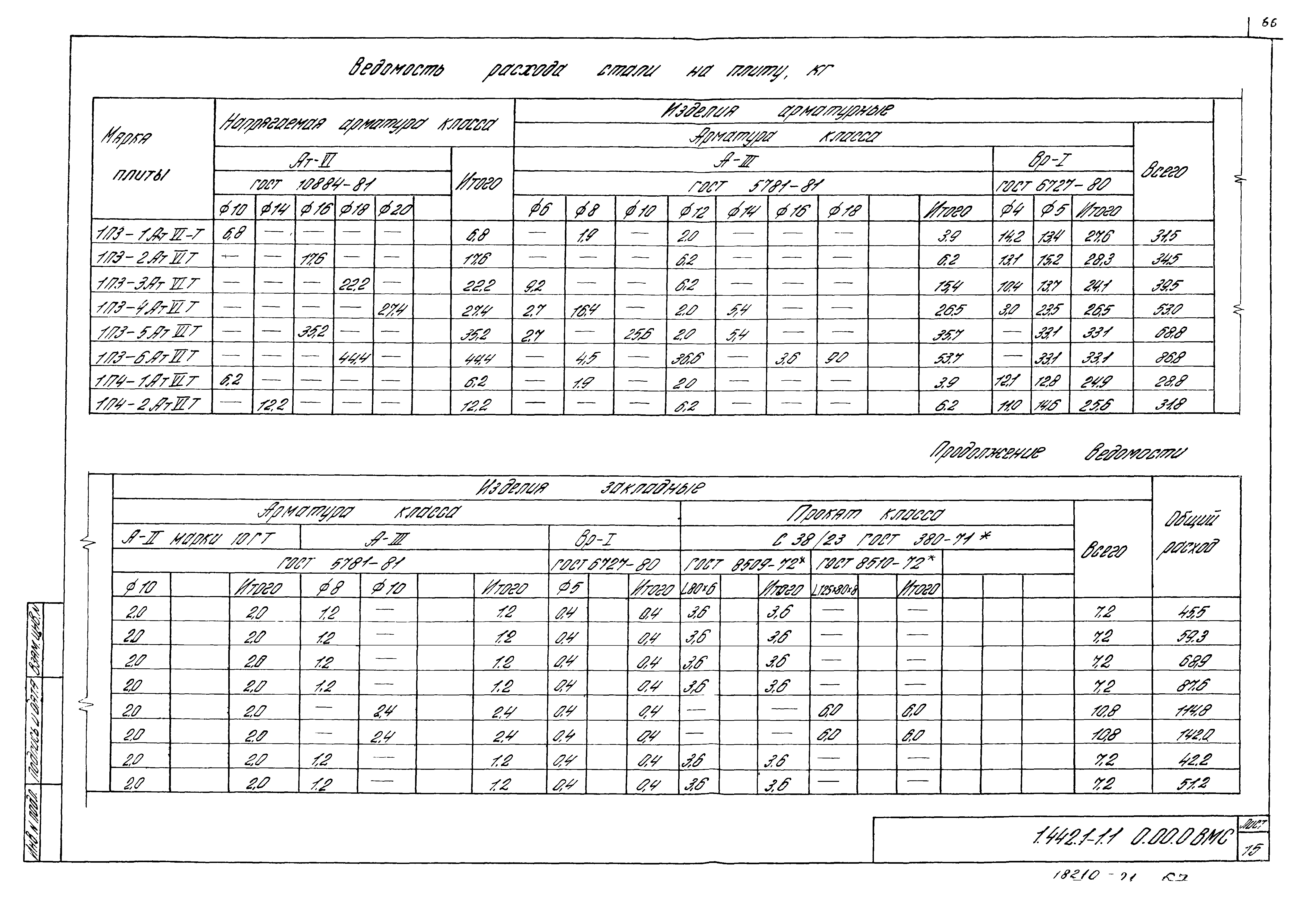 Серия 1.442.1-1