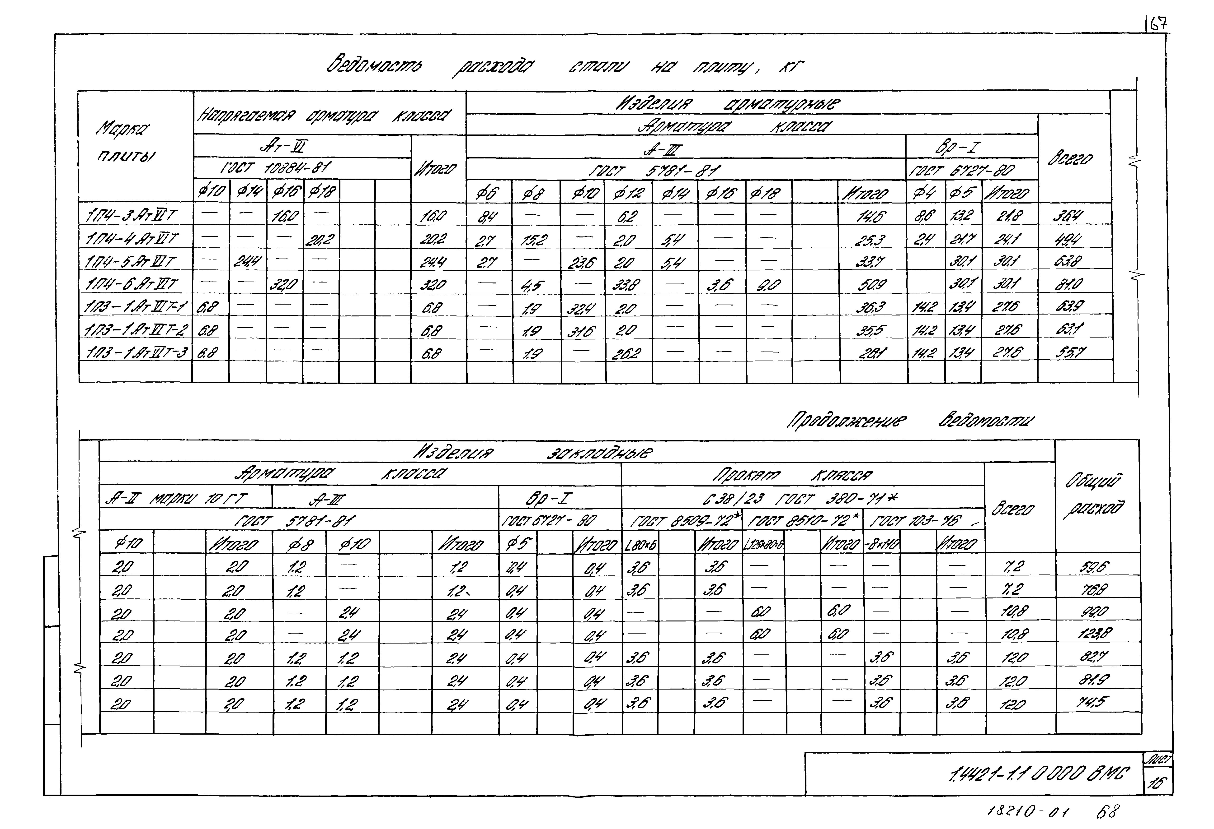 Серия 1.442.1-1