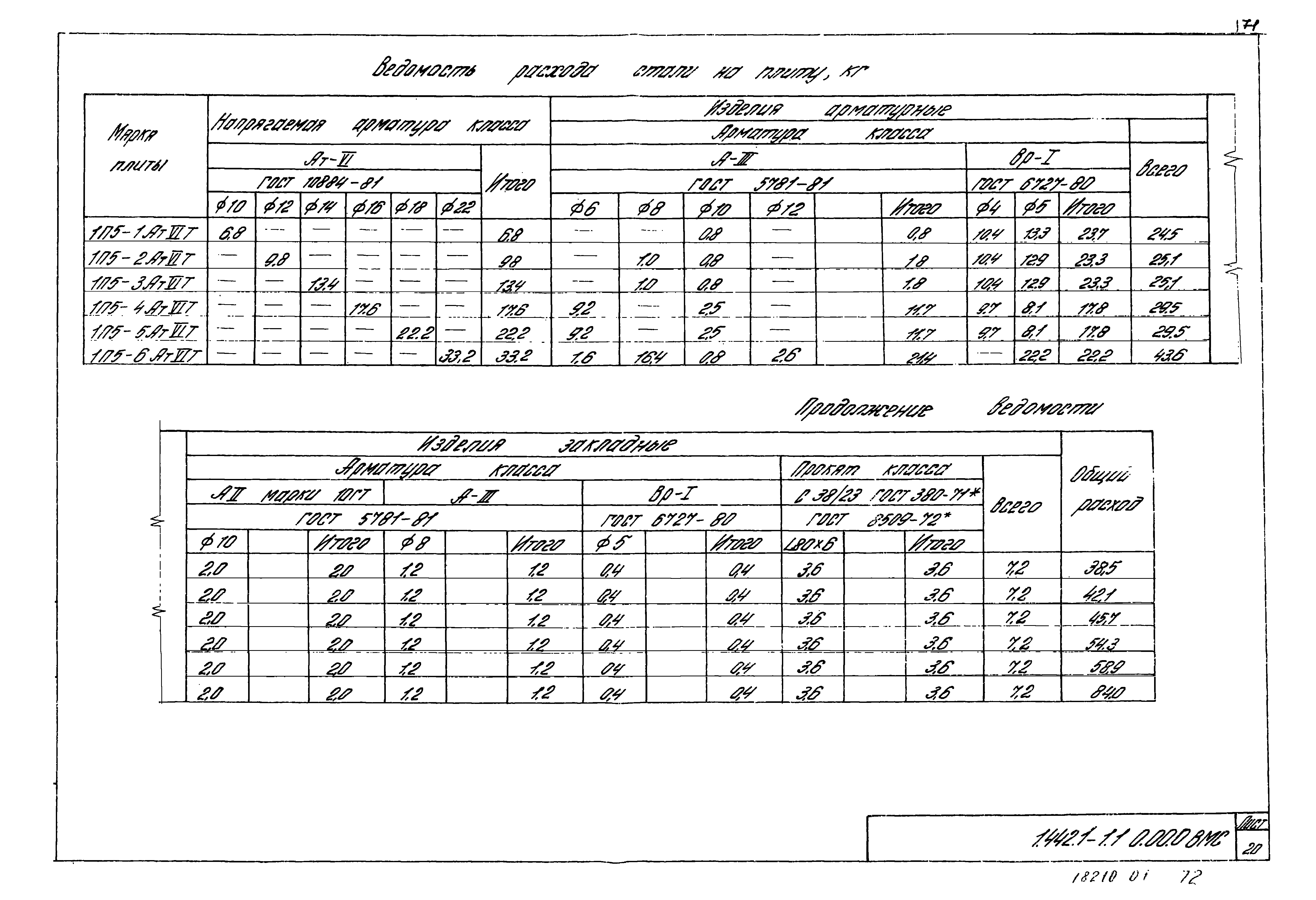 Серия 1.442.1-1