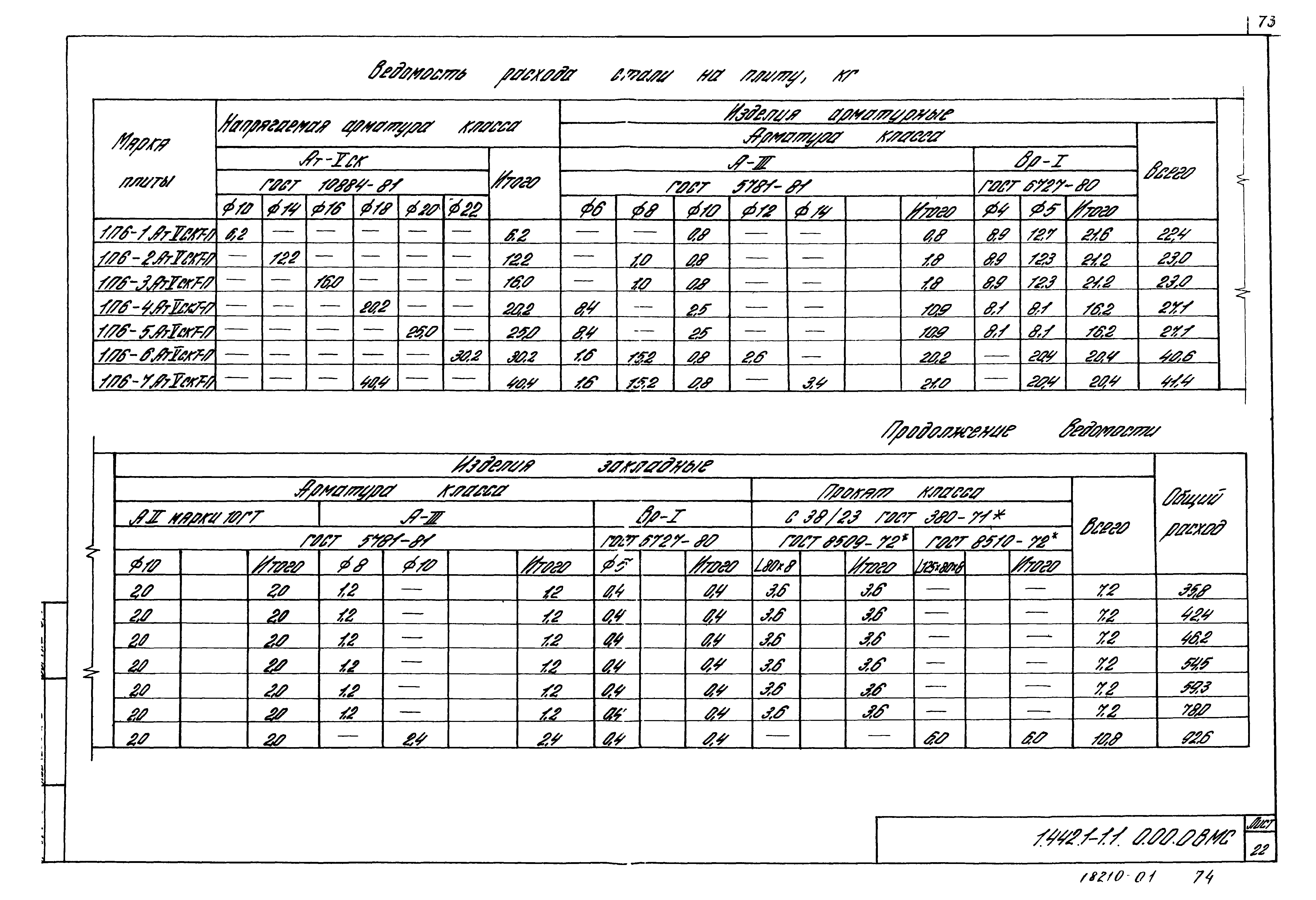 Серия 1.442.1-1