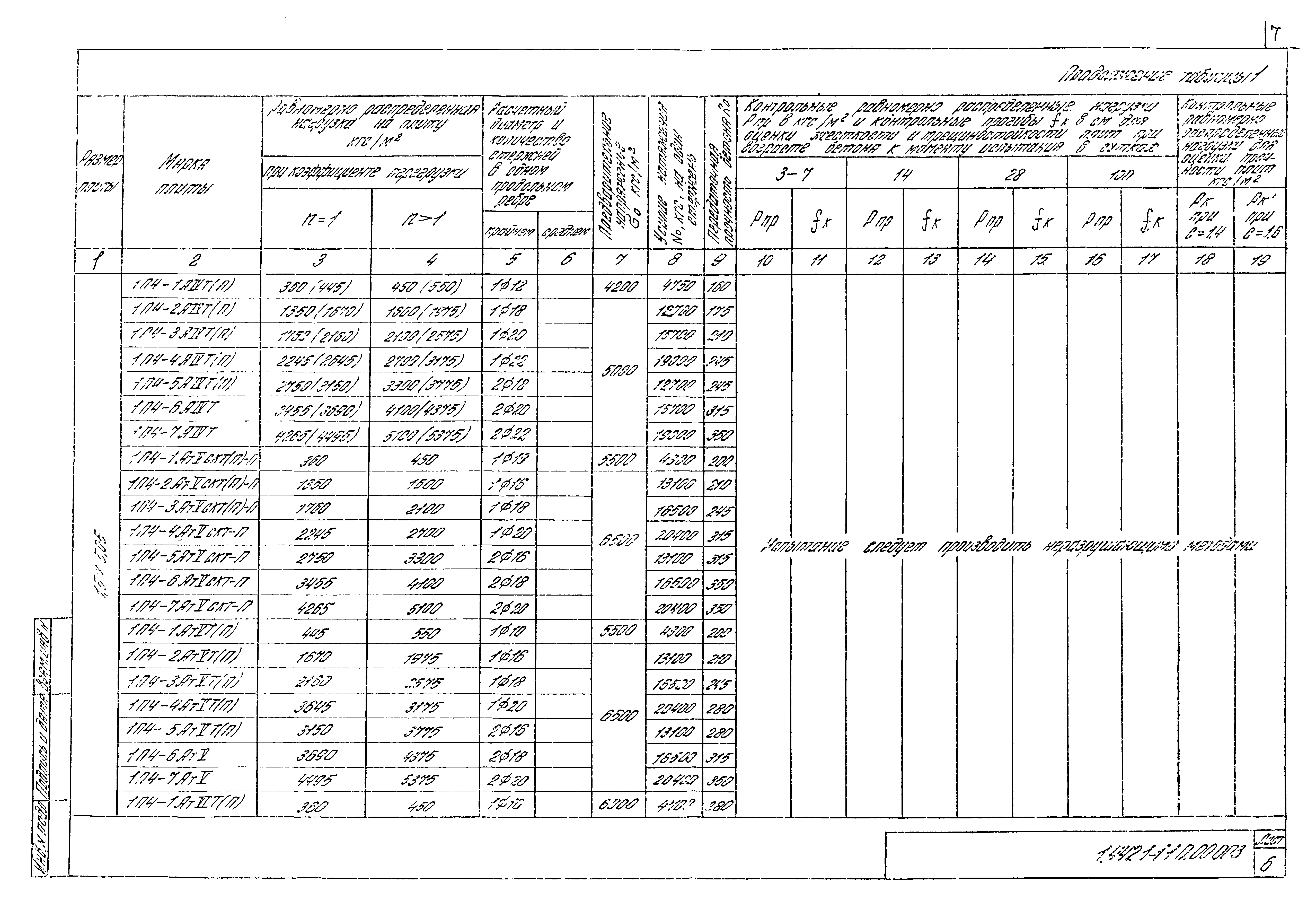 Серия 1.442.1-1