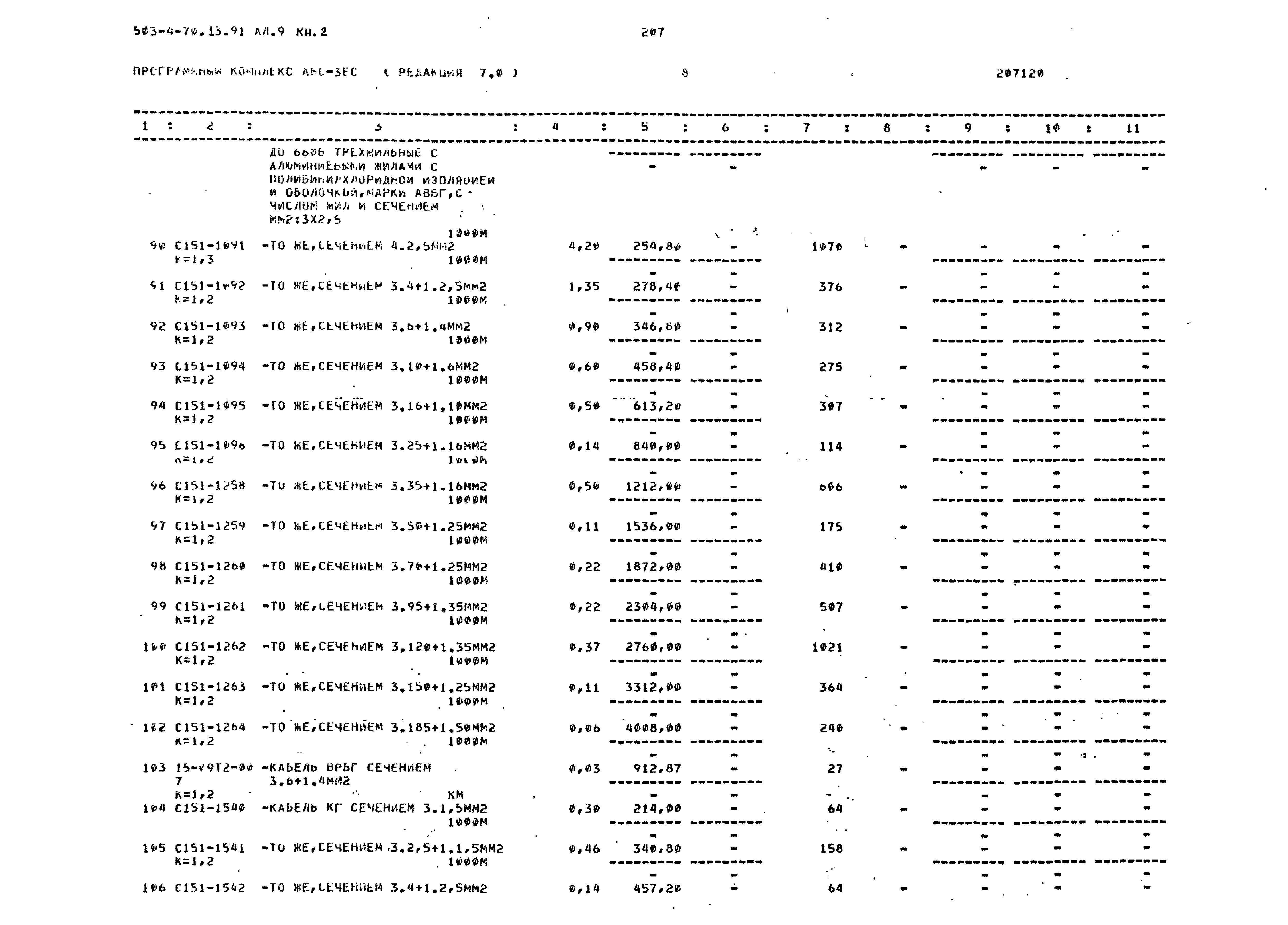 Типовой проект 503-4-70.13.91