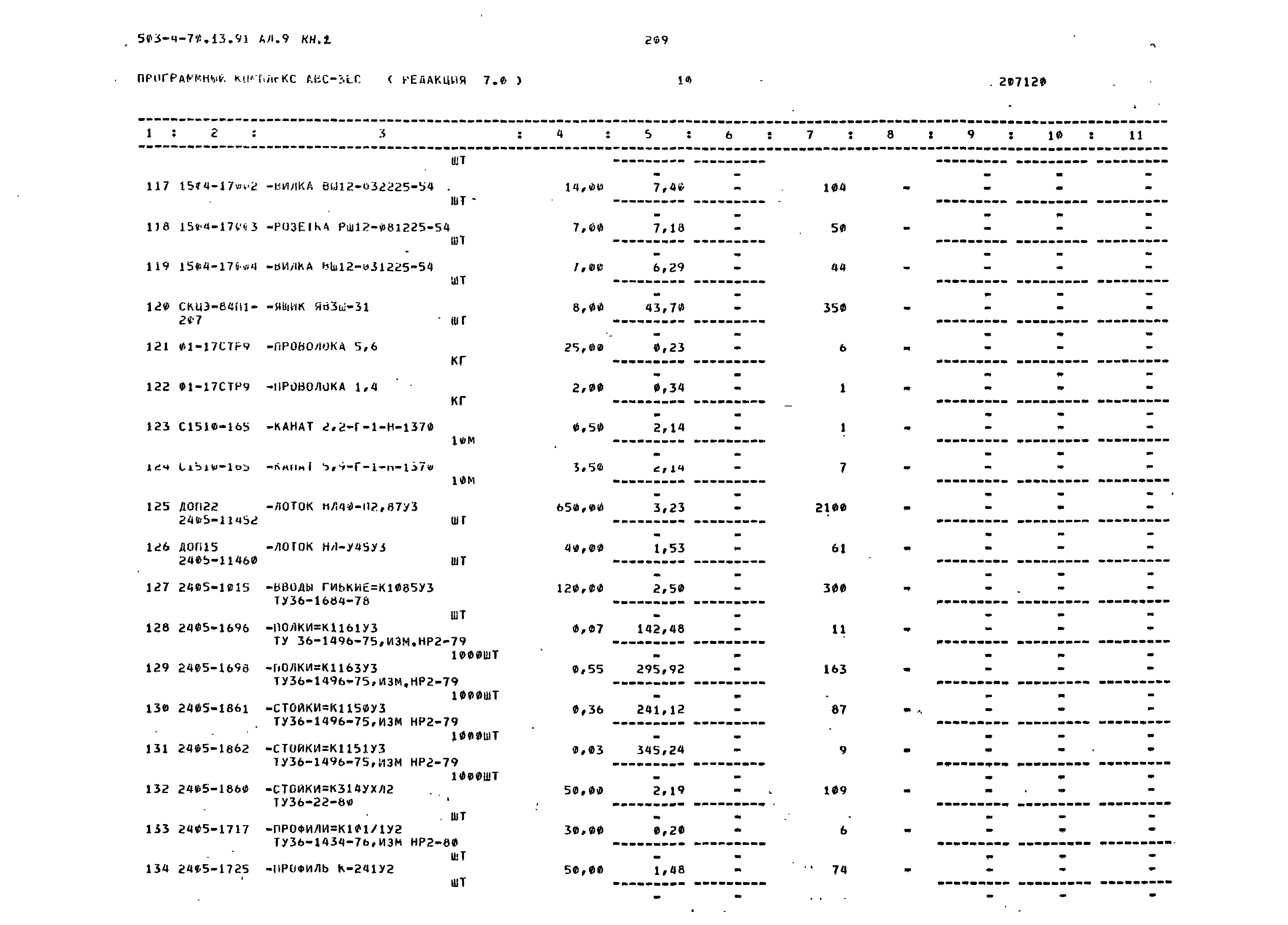 Типовой проект 503-4-70.13.91