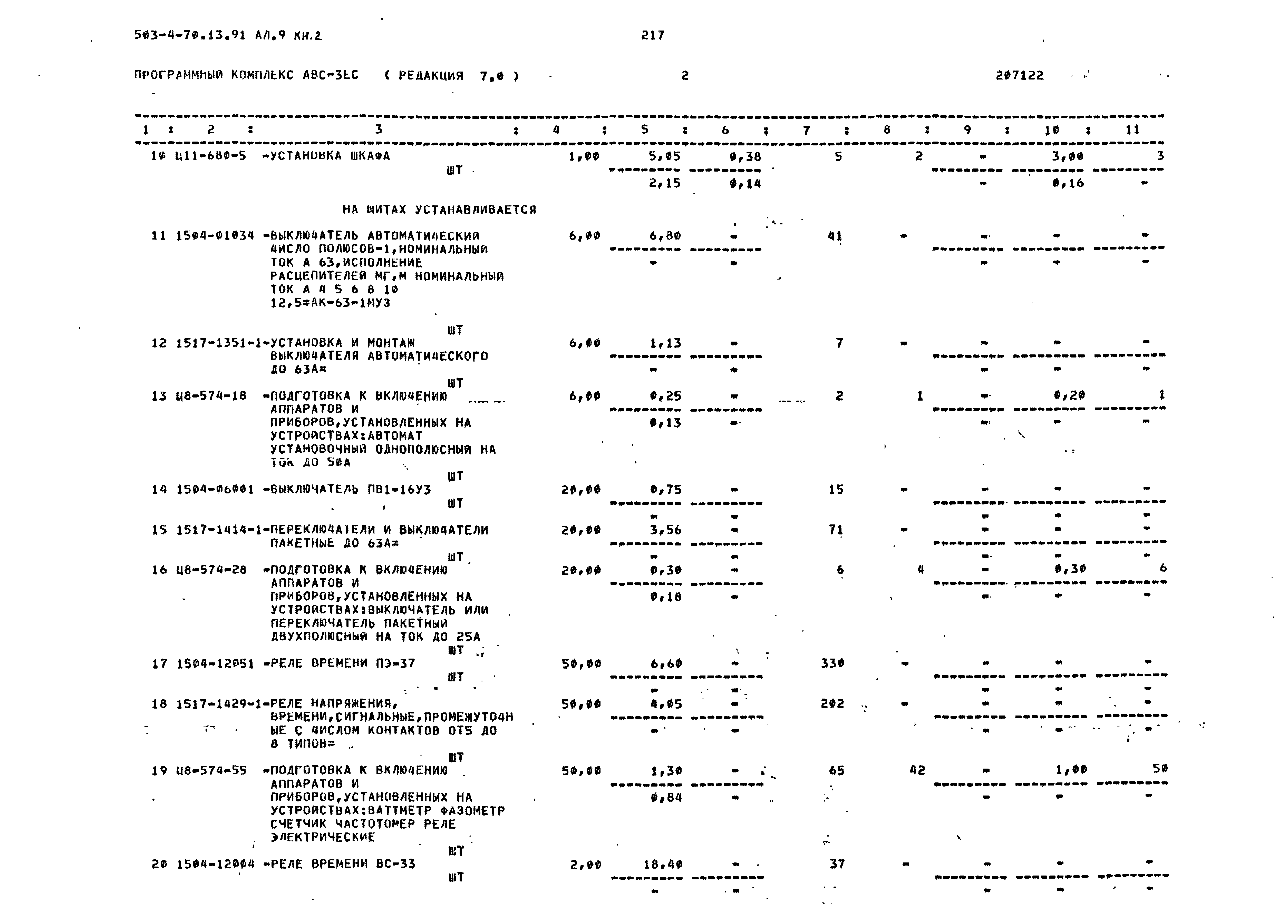 Типовой проект 503-4-70.13.91