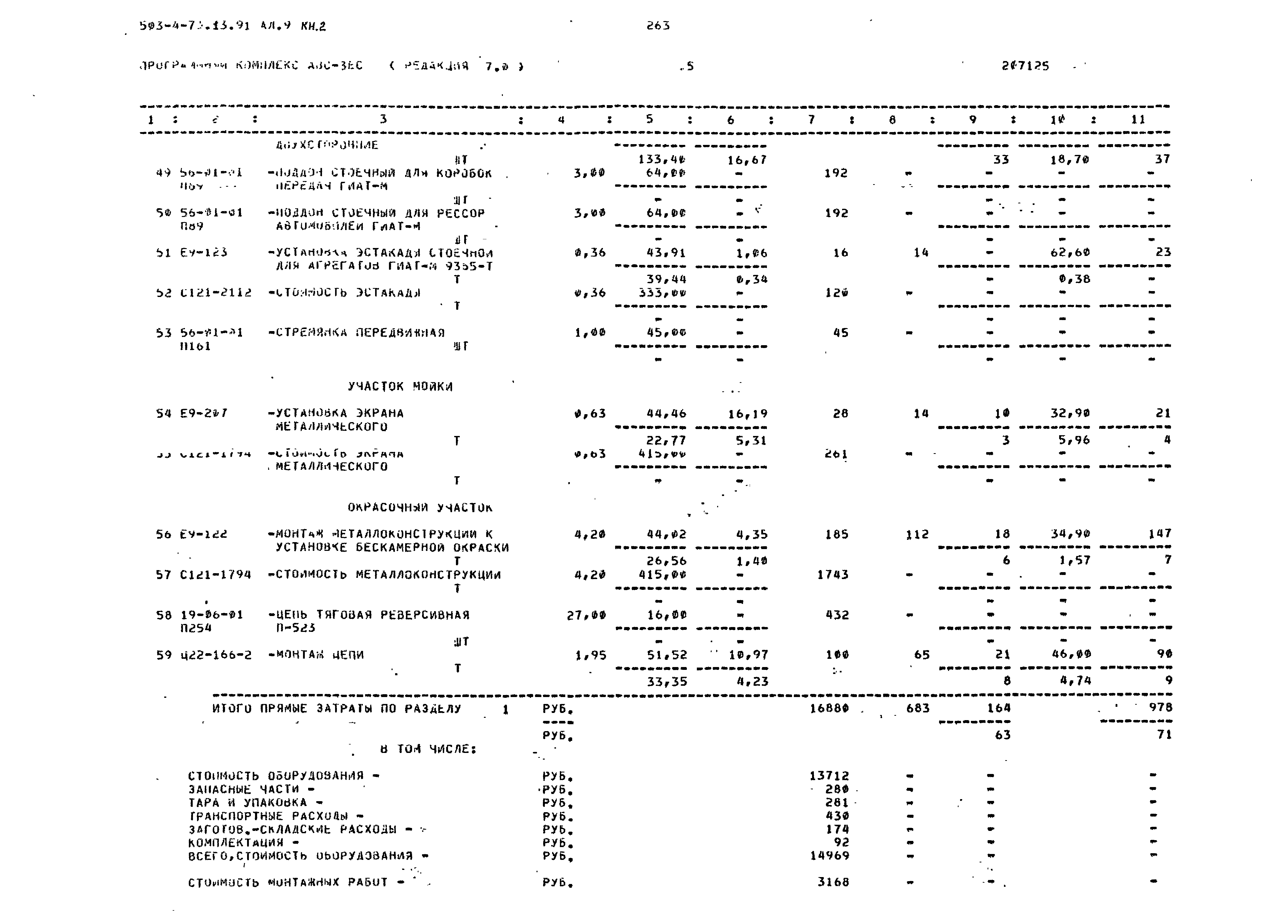 Типовой проект 503-4-70.13.91