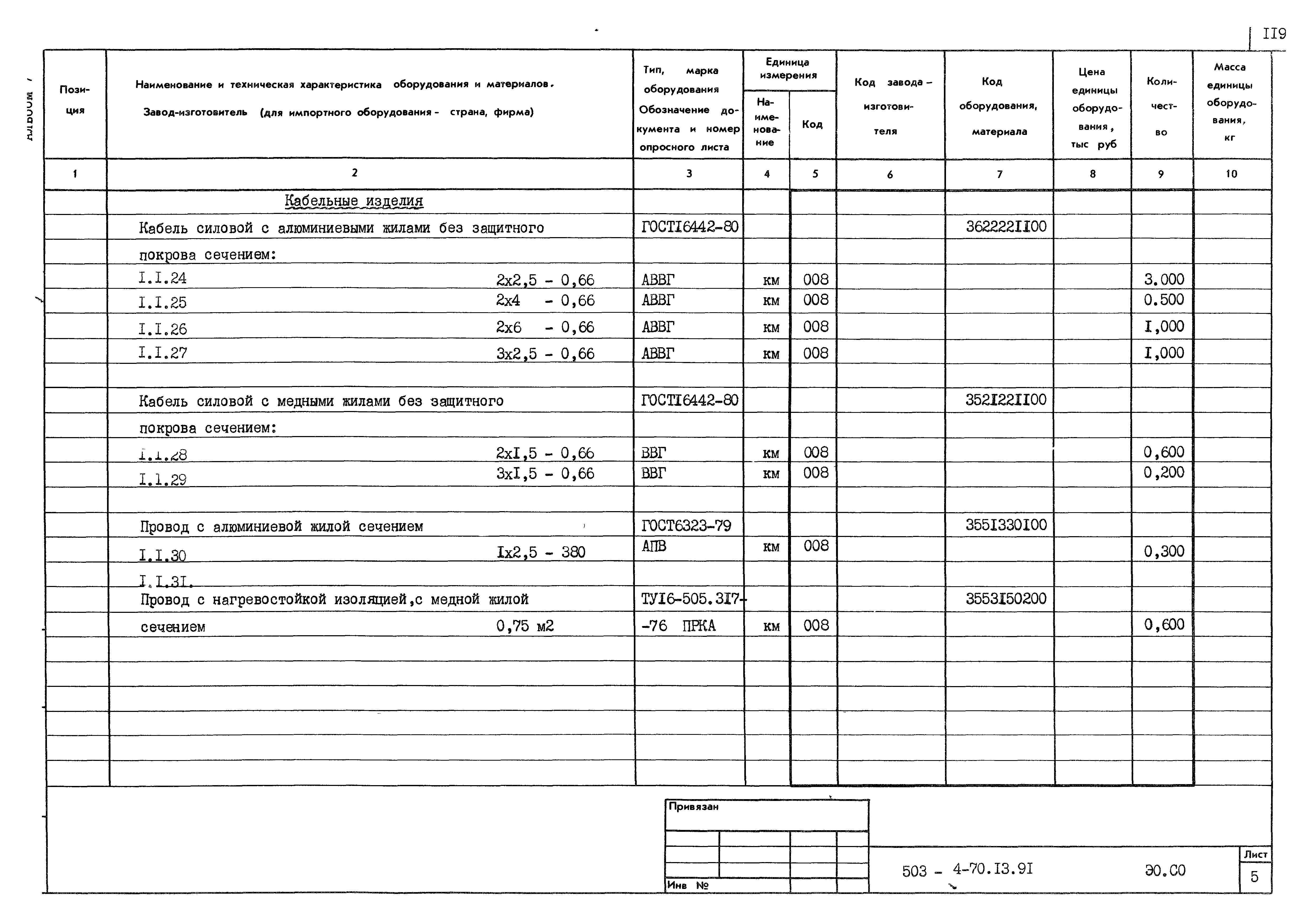 Типовой проект 503-4-70.13.91