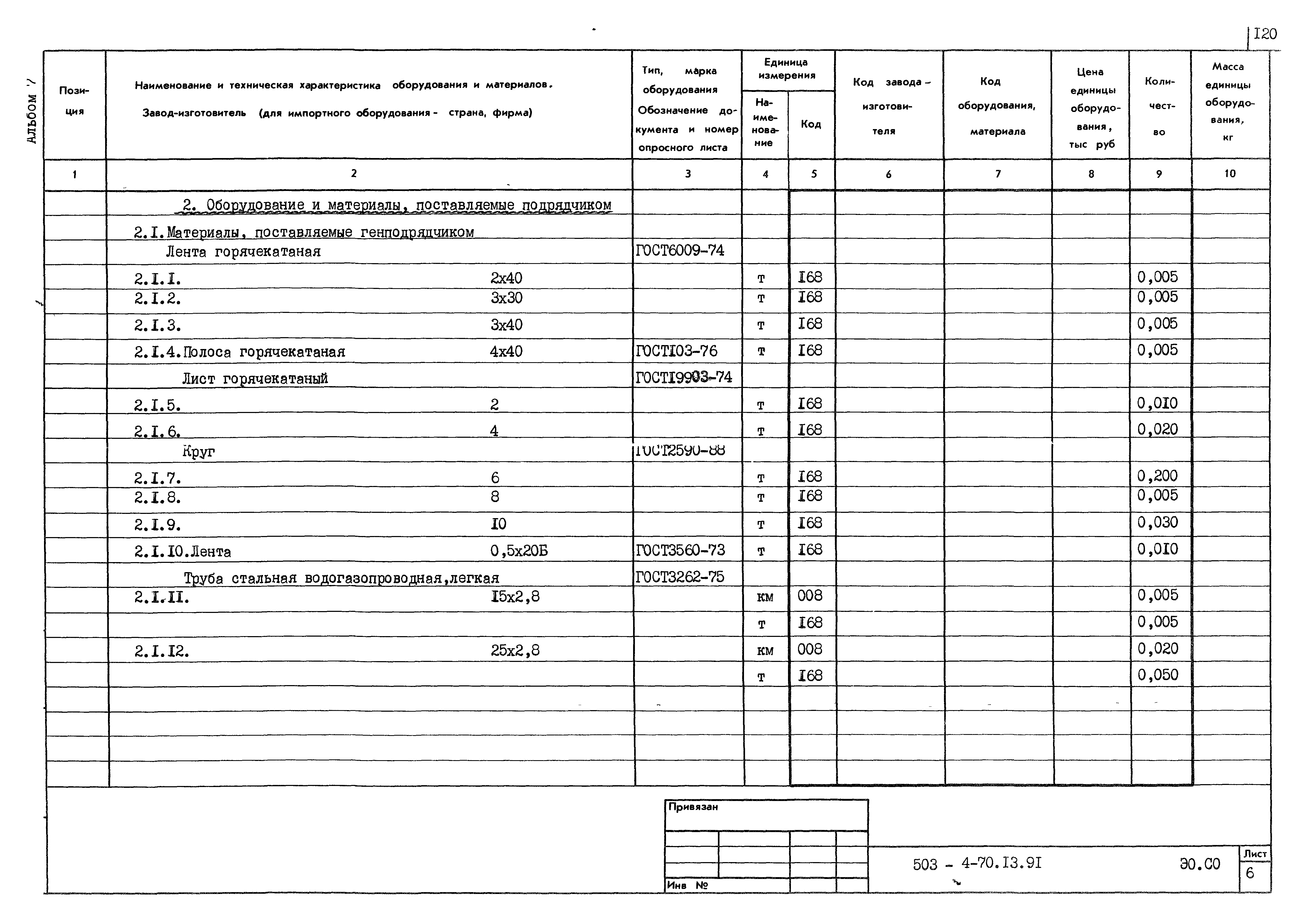 Типовой проект 503-4-70.13.91