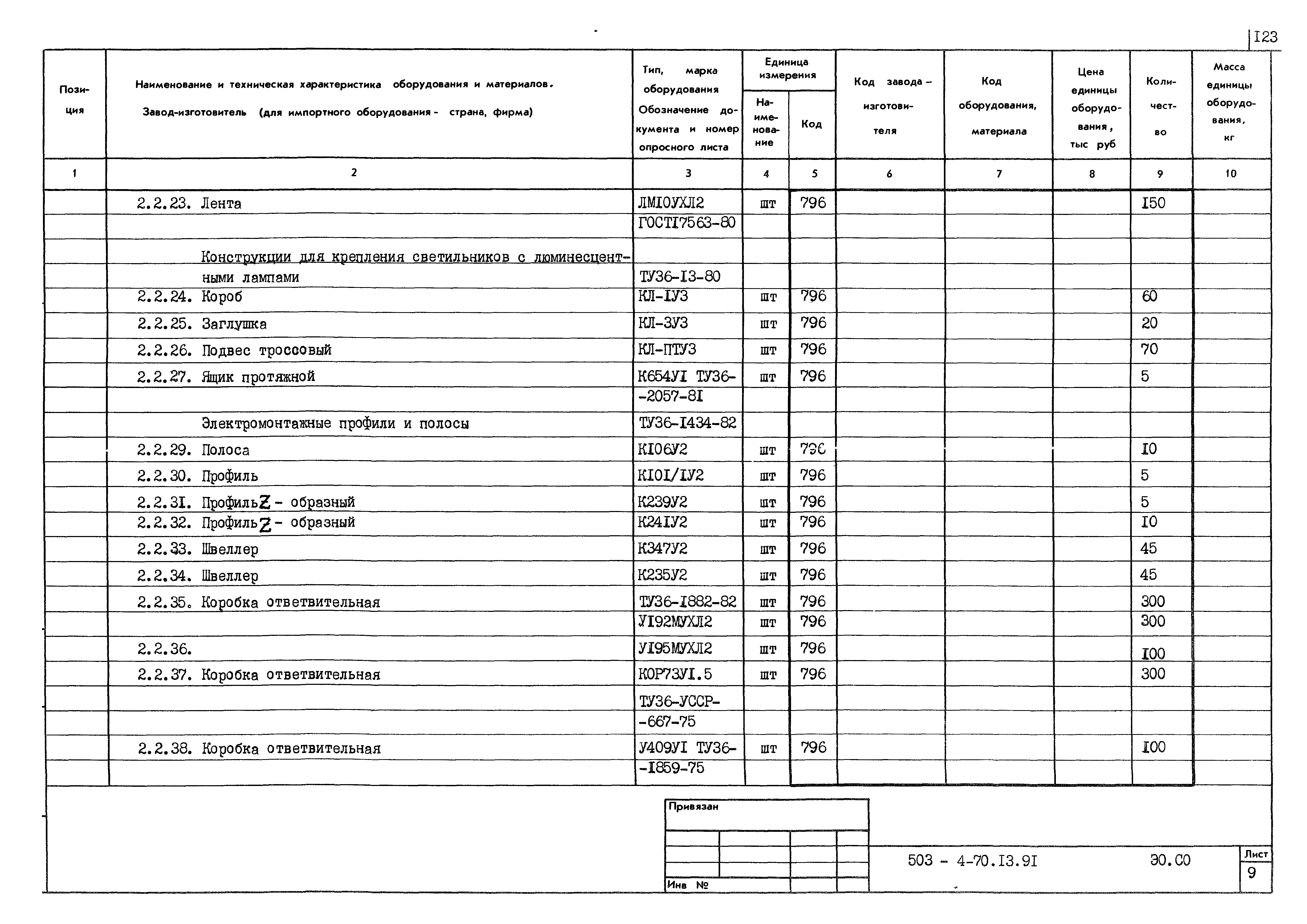 Типовой проект 503-4-70.13.91