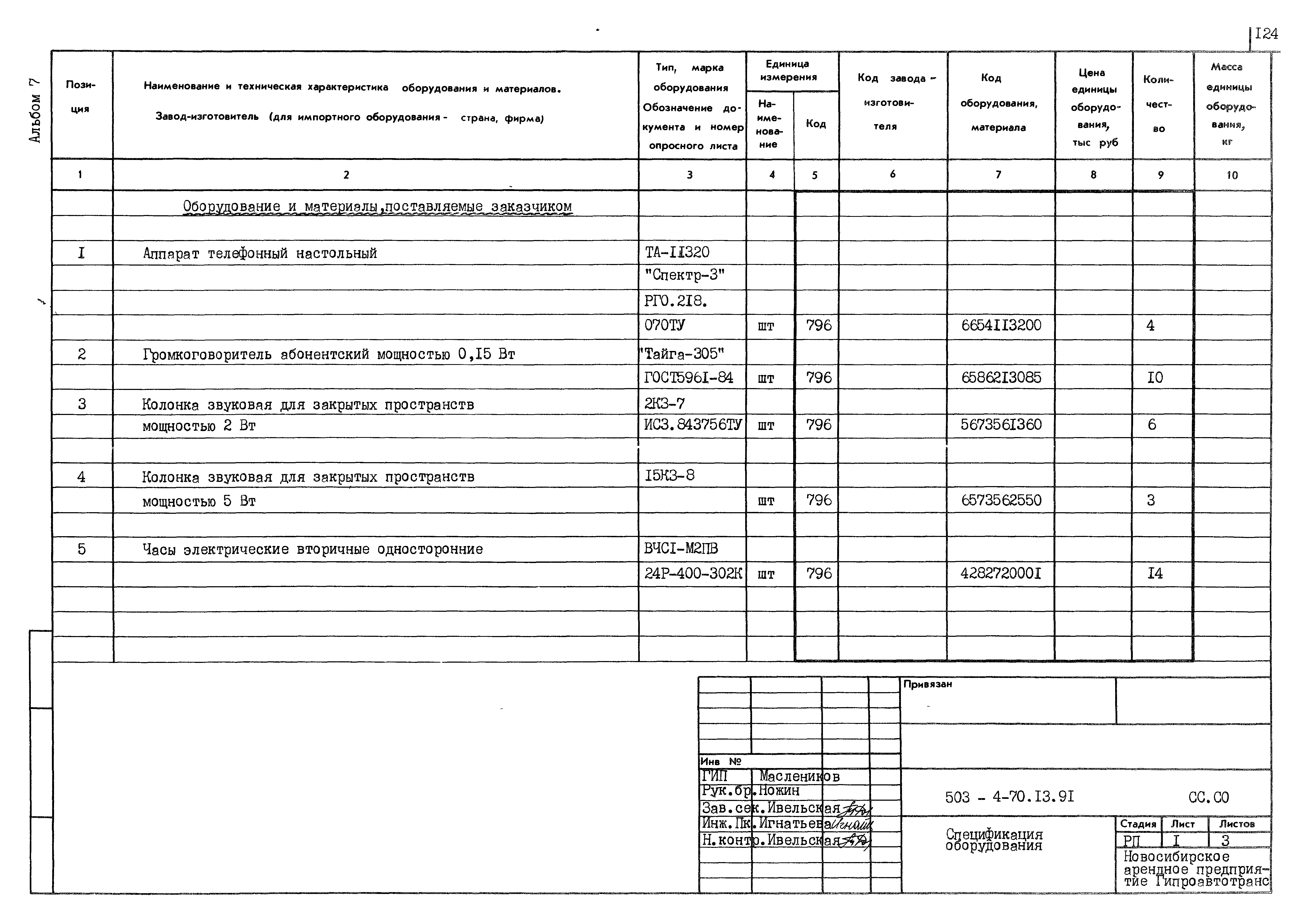 Типовой проект 503-4-70.13.91