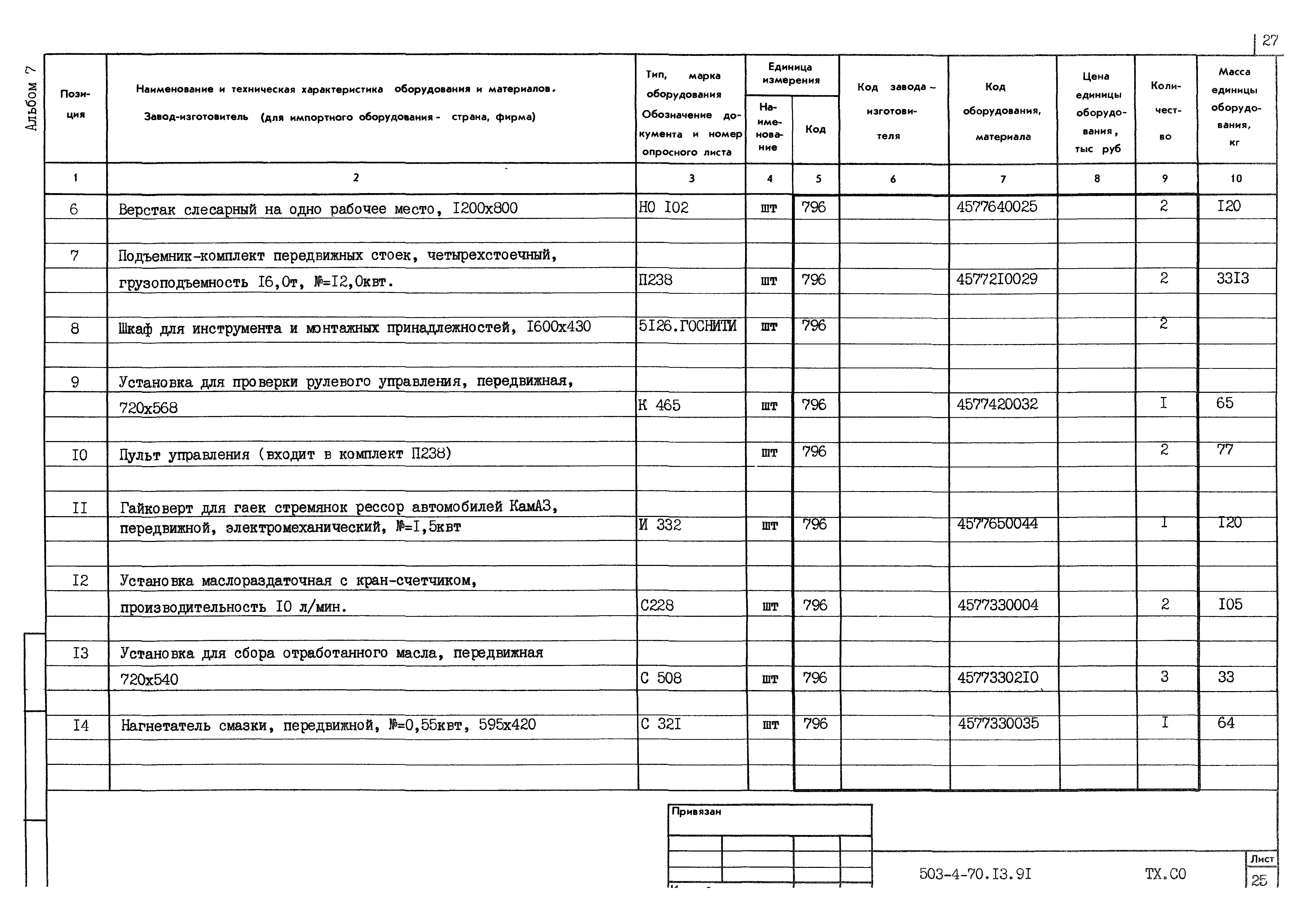 Типовой проект 503-4-70.13.91