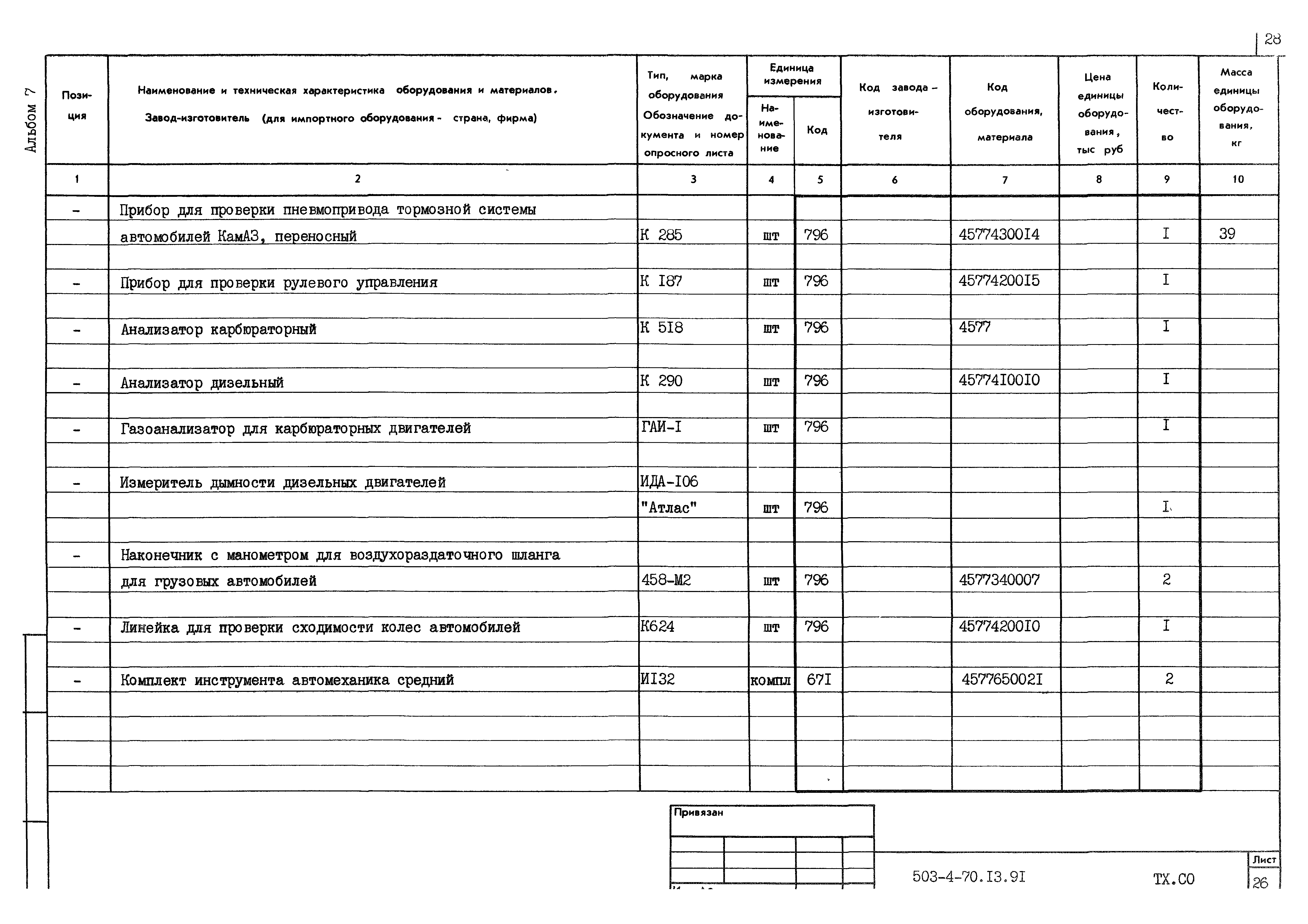 Типовой проект 503-4-70.13.91