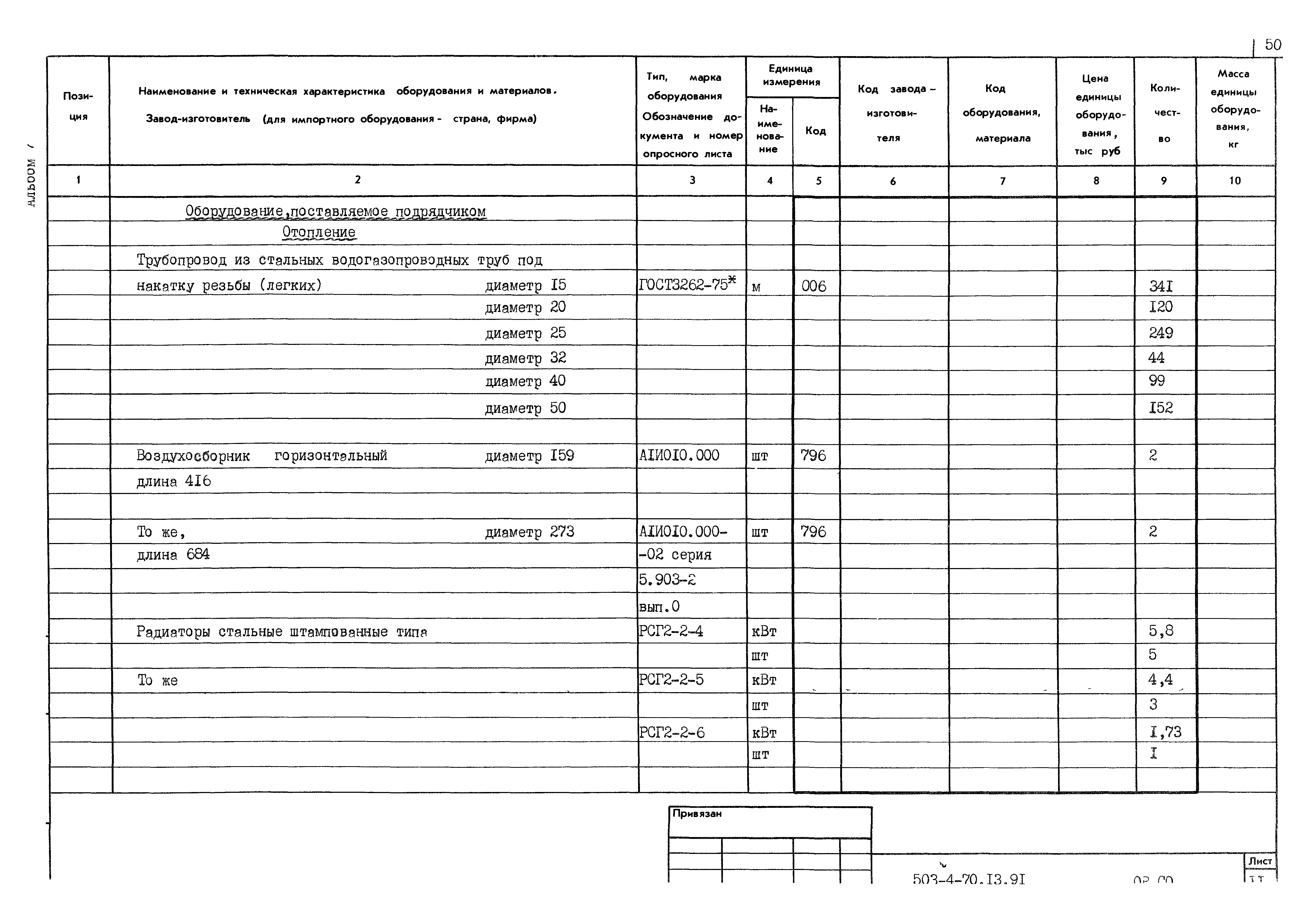 Типовой проект 503-4-70.13.91