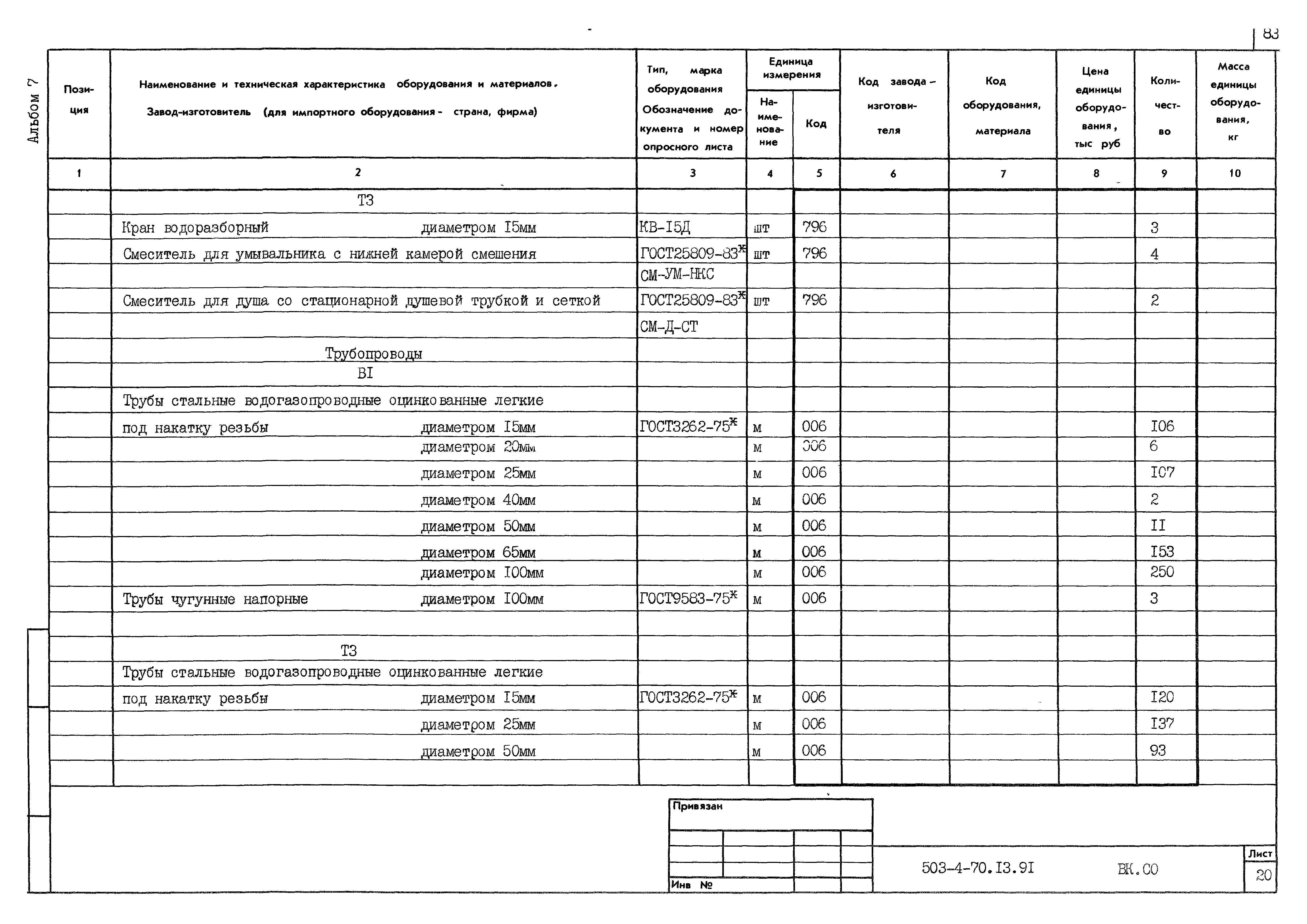 Типовой проект 503-4-70.13.91