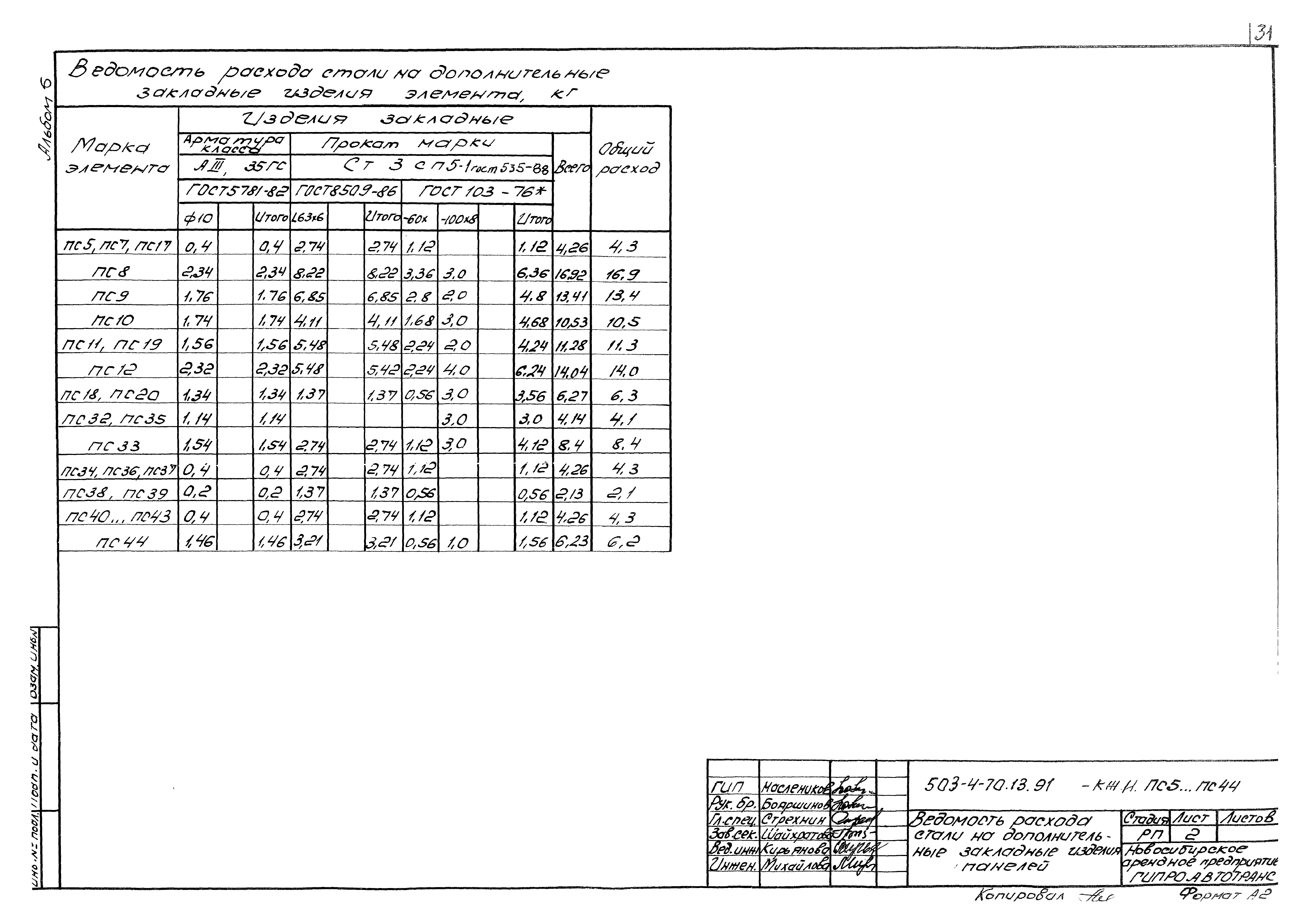 Типовой проект 503-4-70.13.91