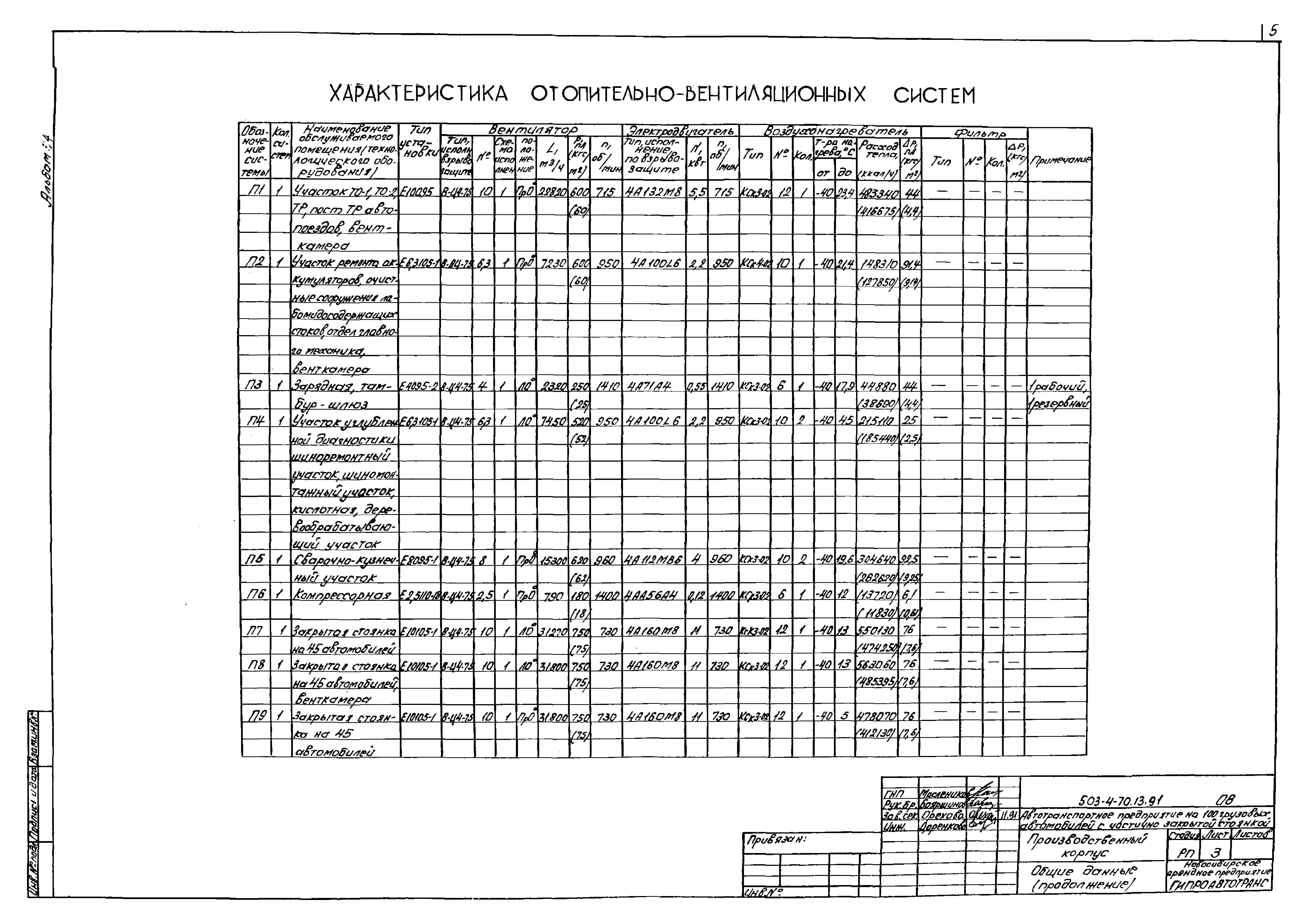Типовой проект 503-4-70.13.91