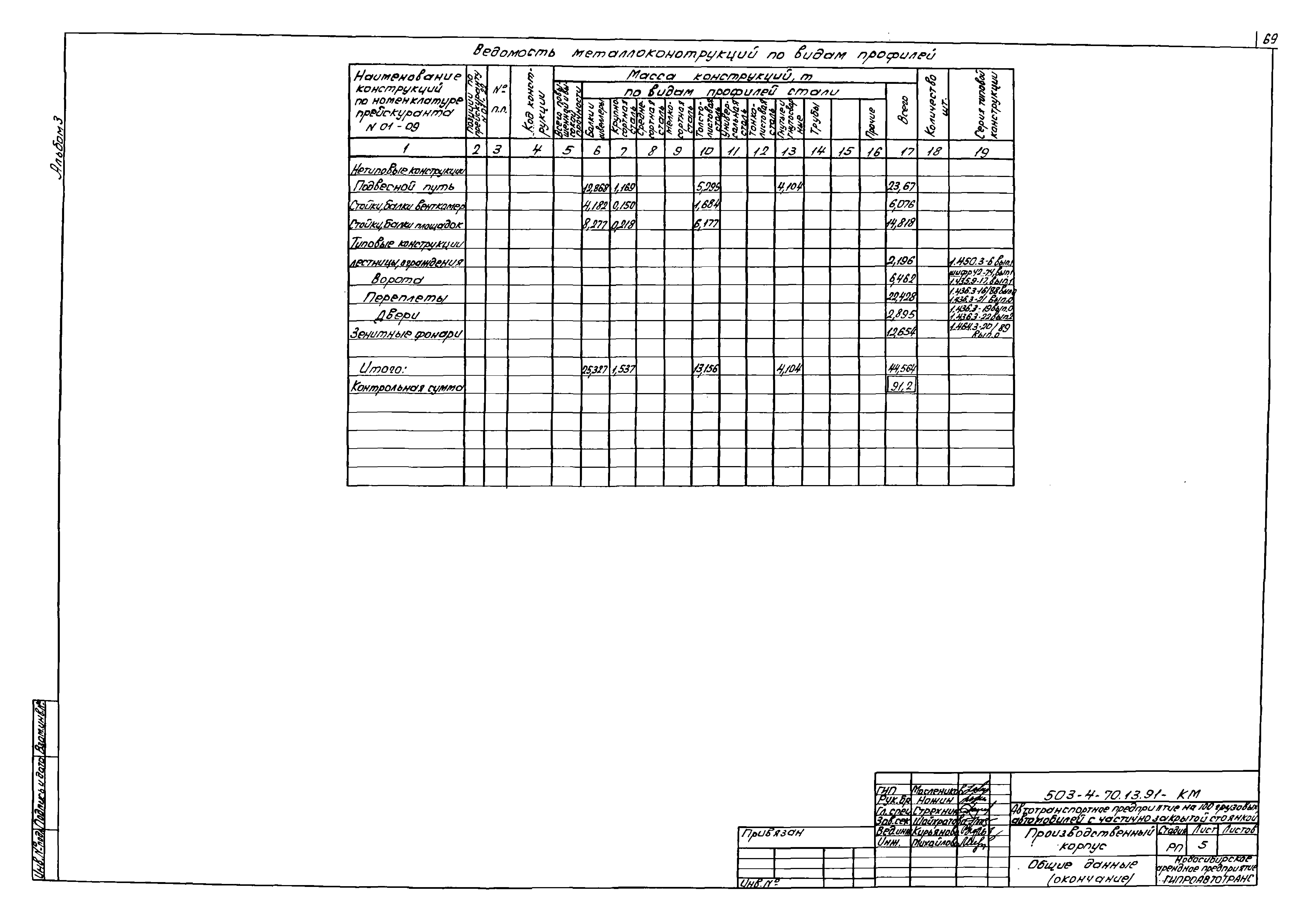 Типовой проект 503-4-70.13.91