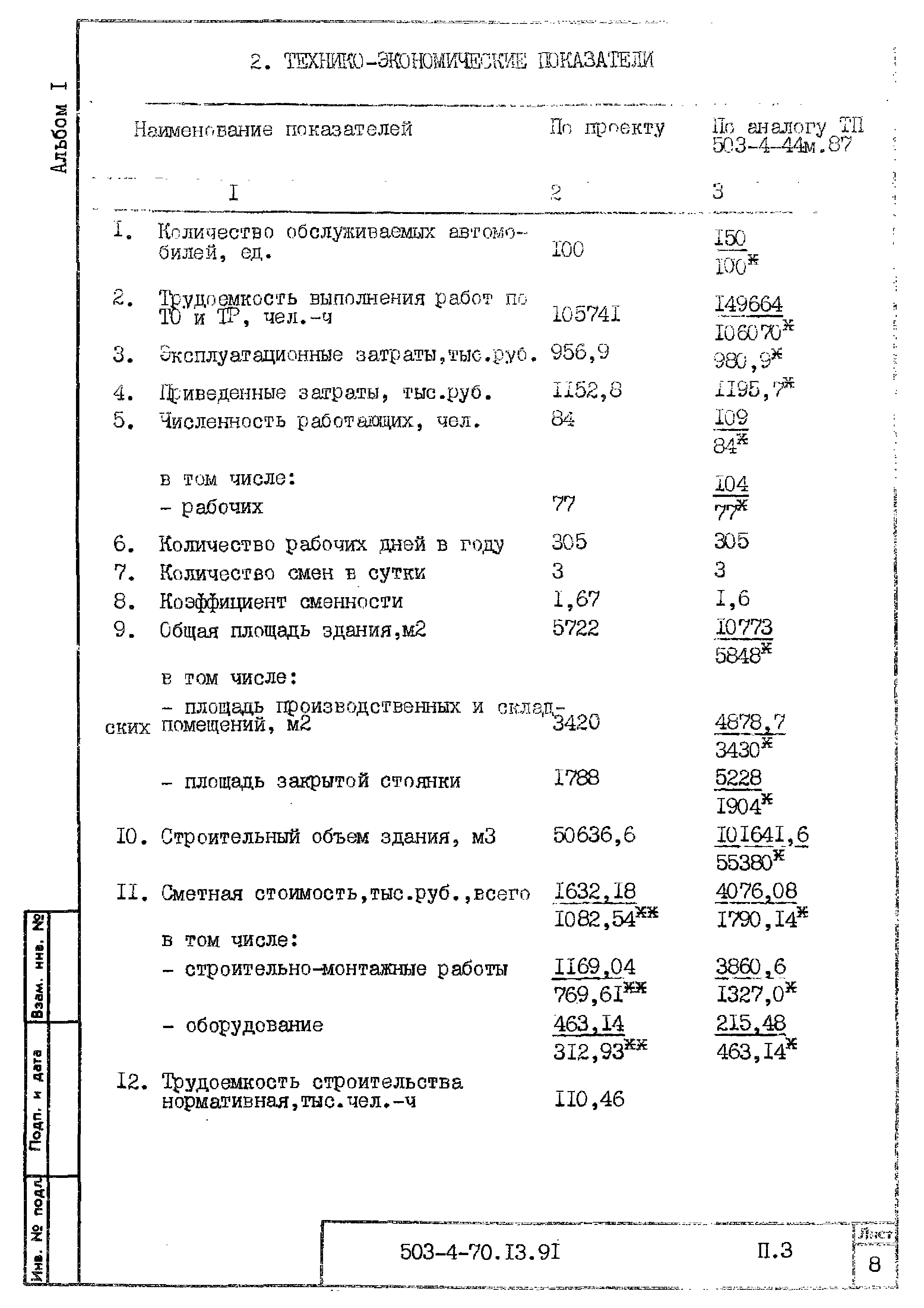 Типовой проект 503-4-70.13.91