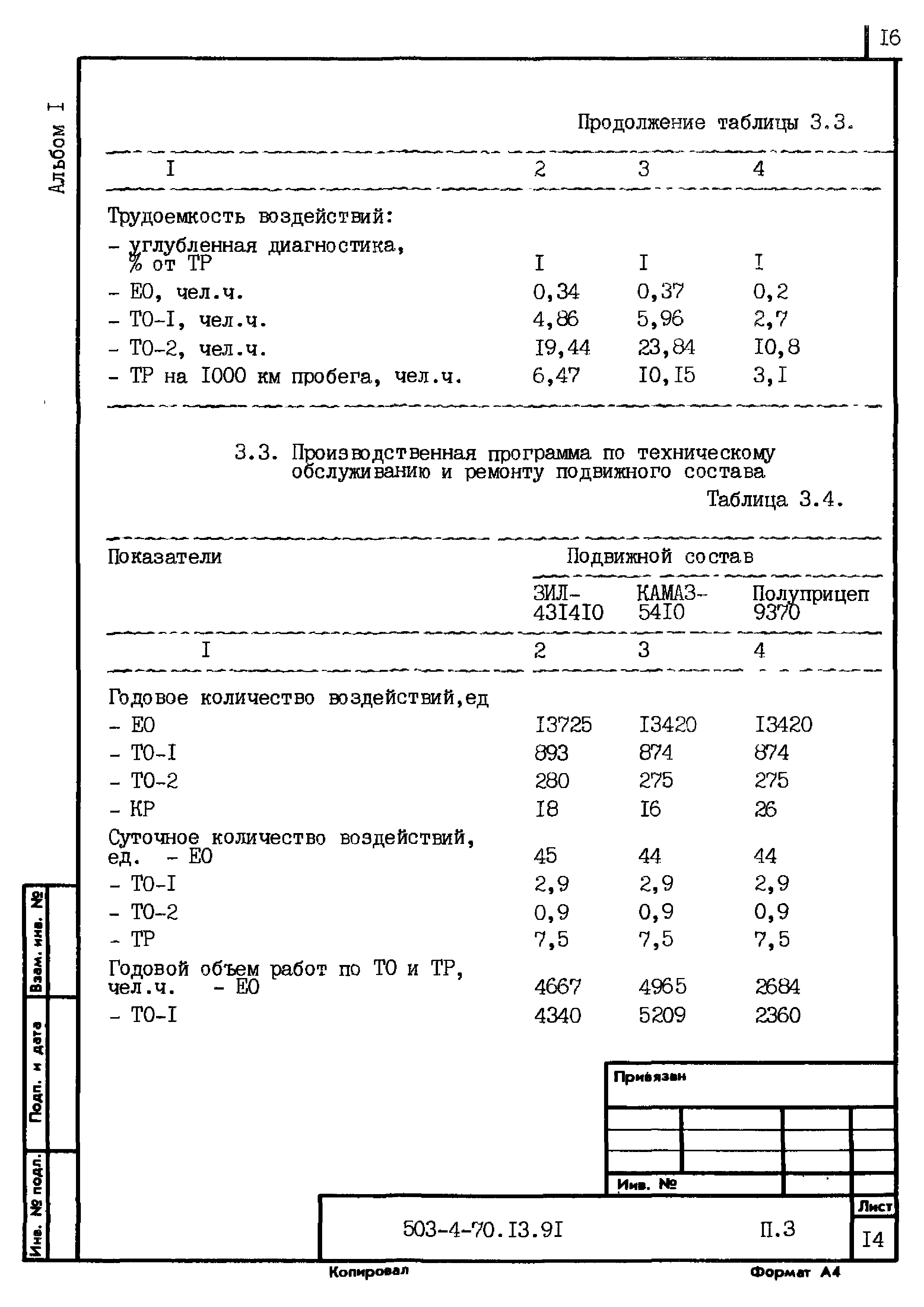 Типовой проект 503-4-70.13.91