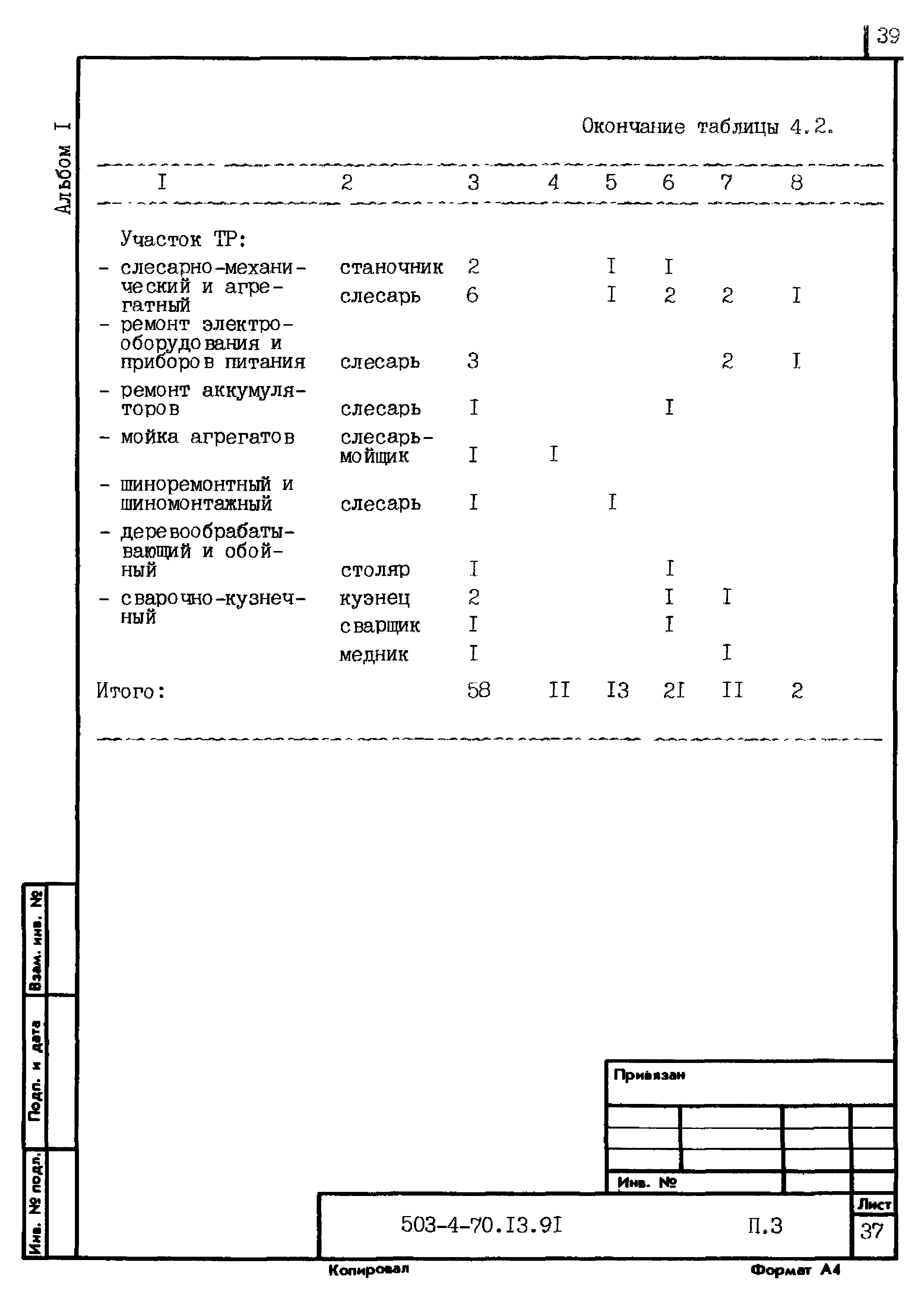 Типовой проект 503-4-70.13.91