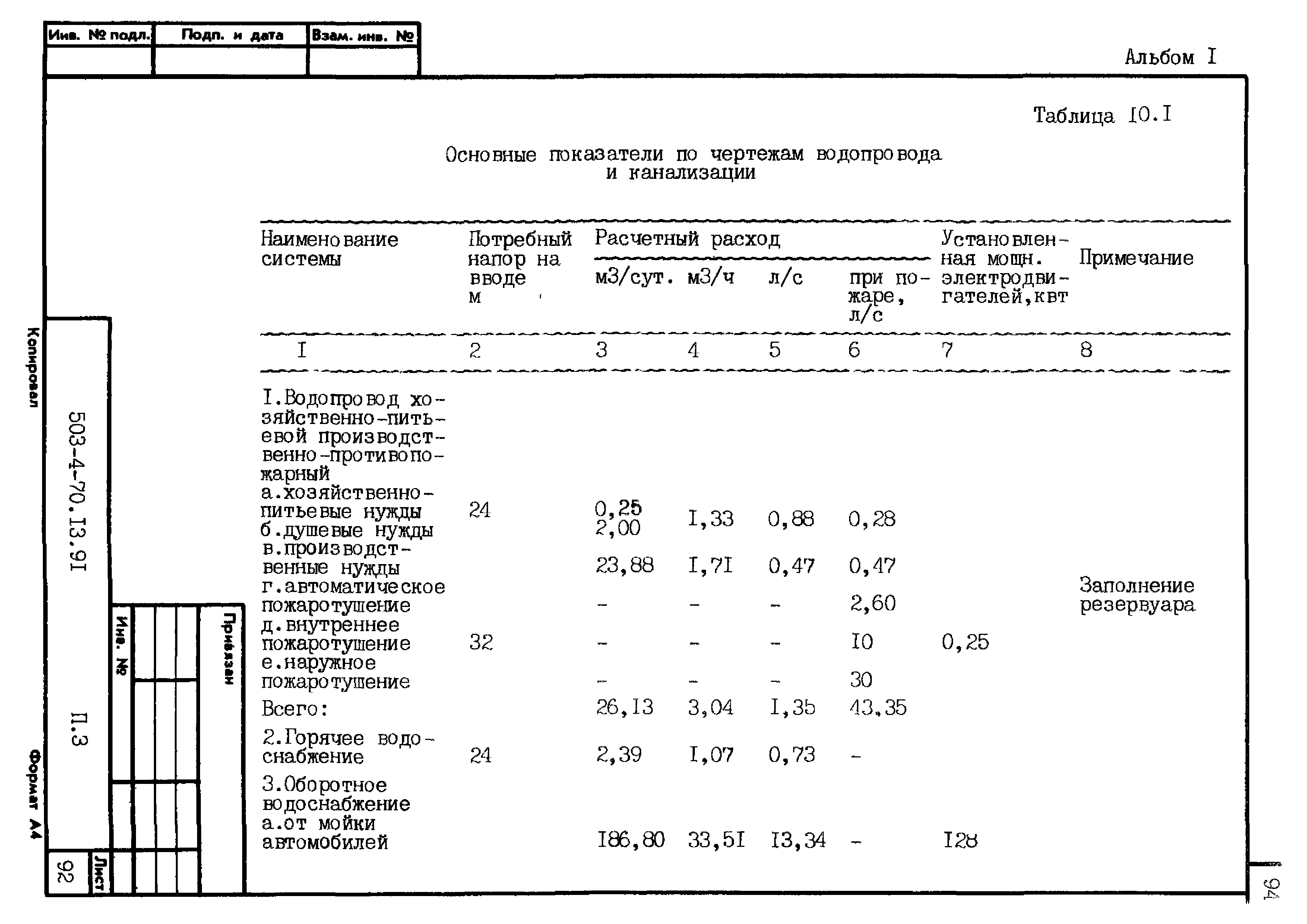 Типовой проект 503-4-70.13.91