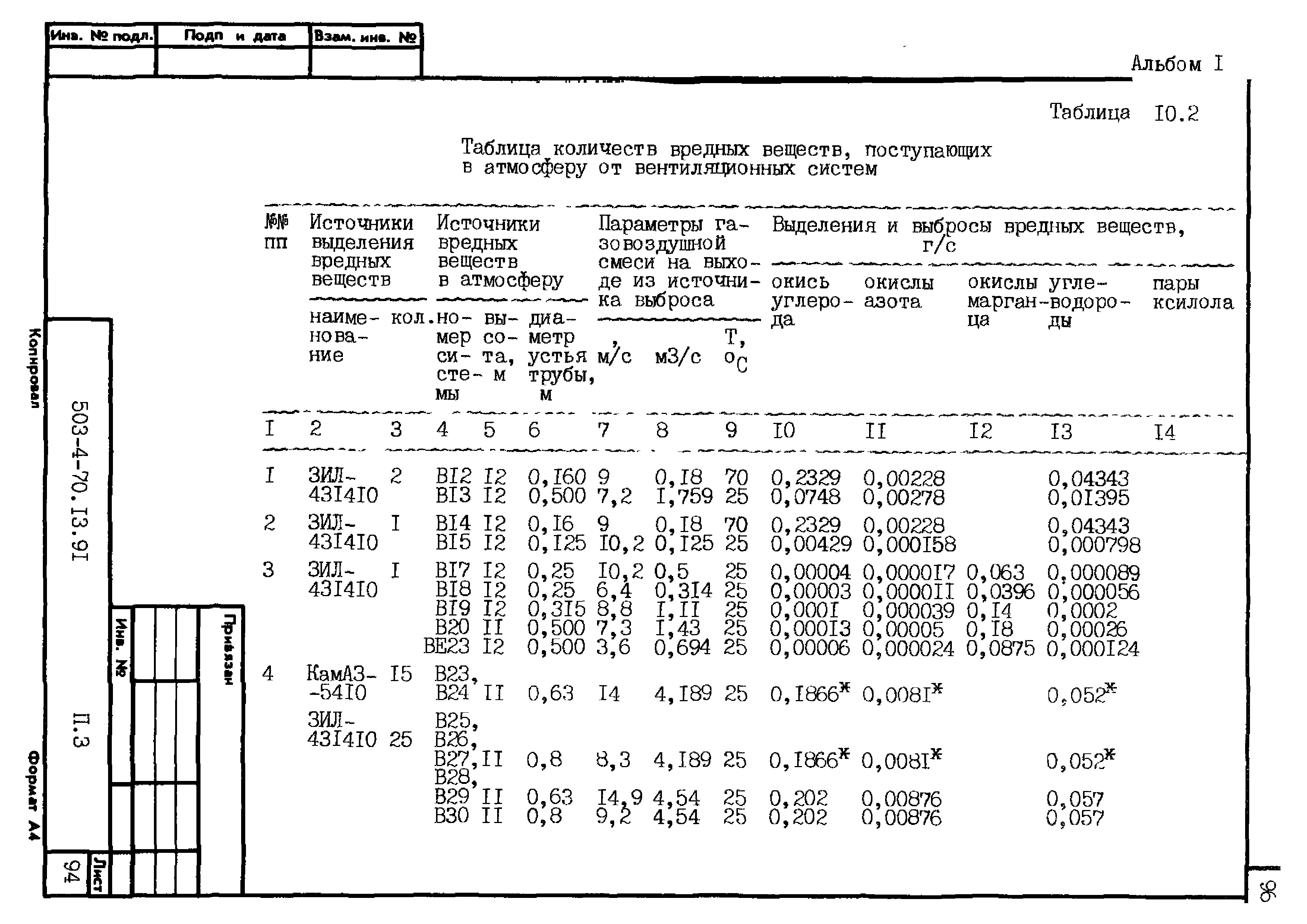 Типовой проект 503-4-70.13.91