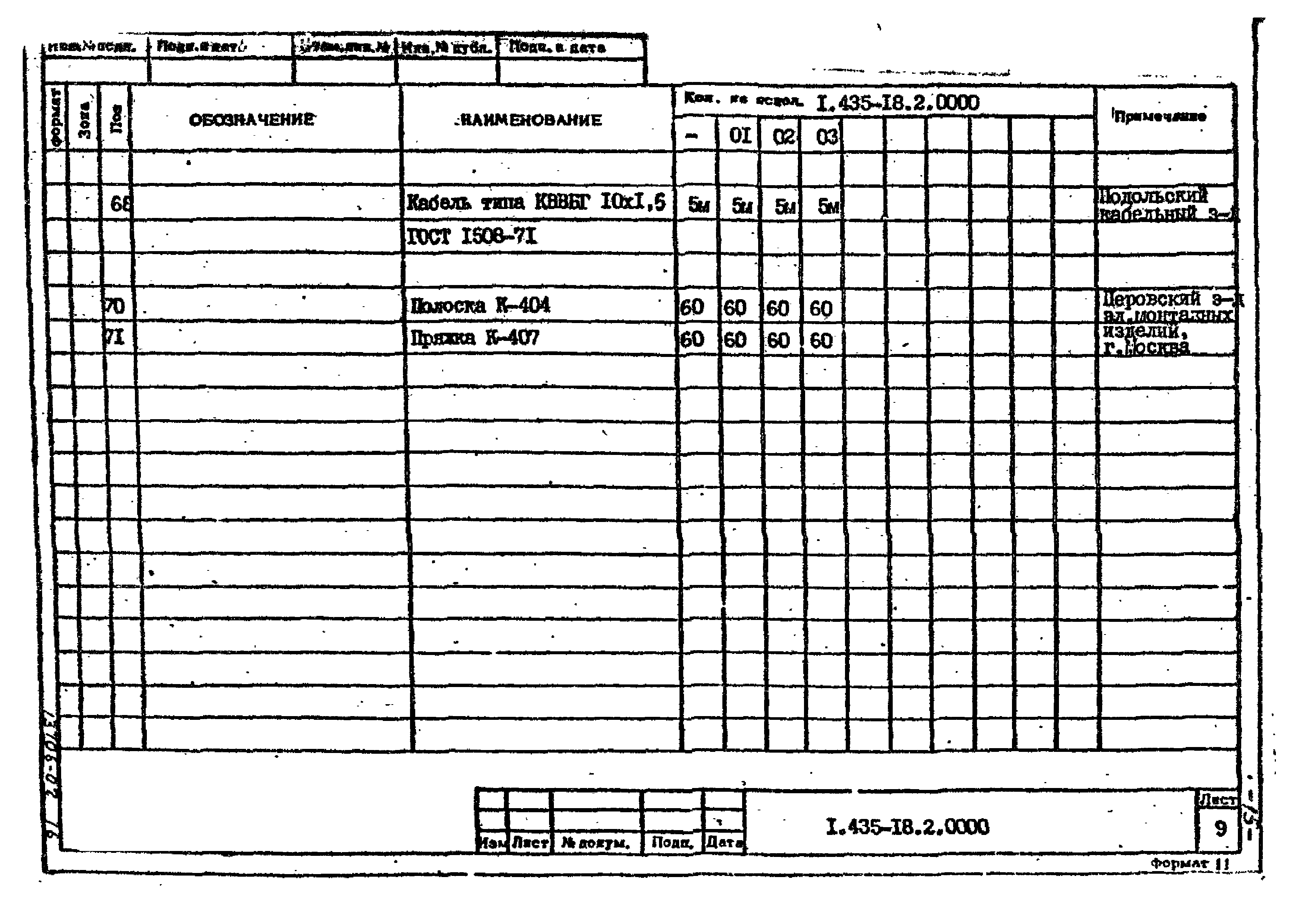 Шифр 259-75