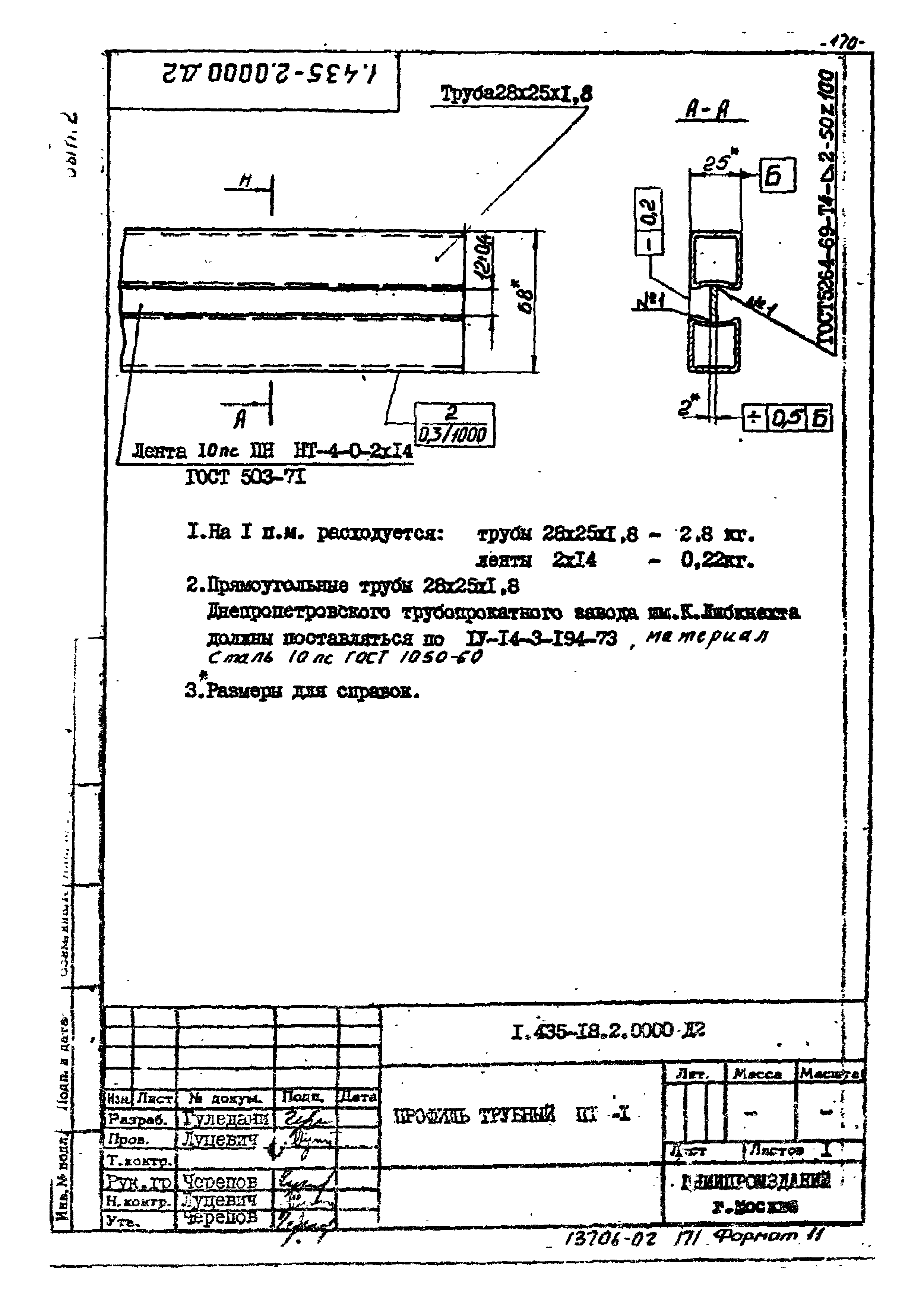 Шифр 259-75