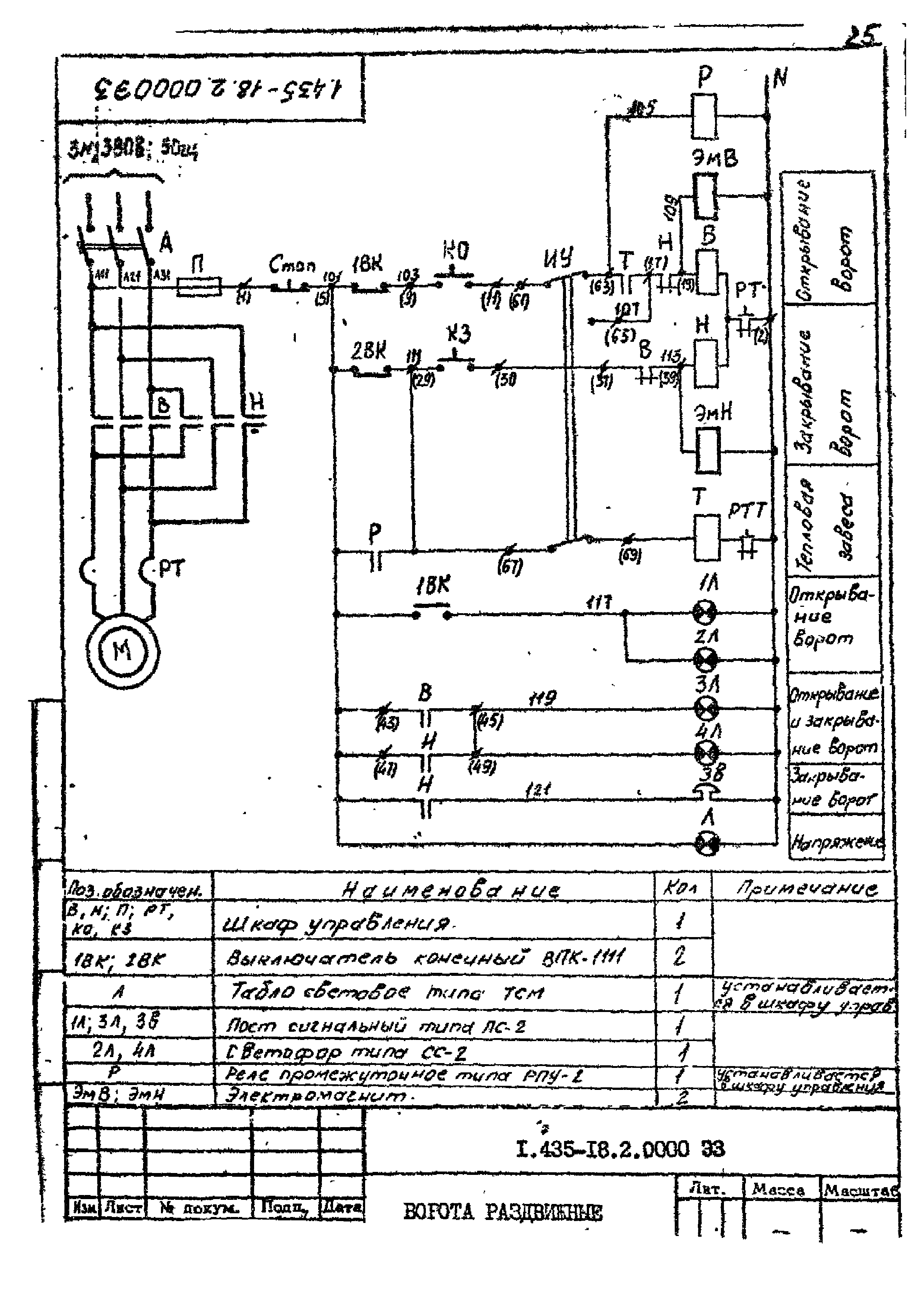 Шифр 259-75