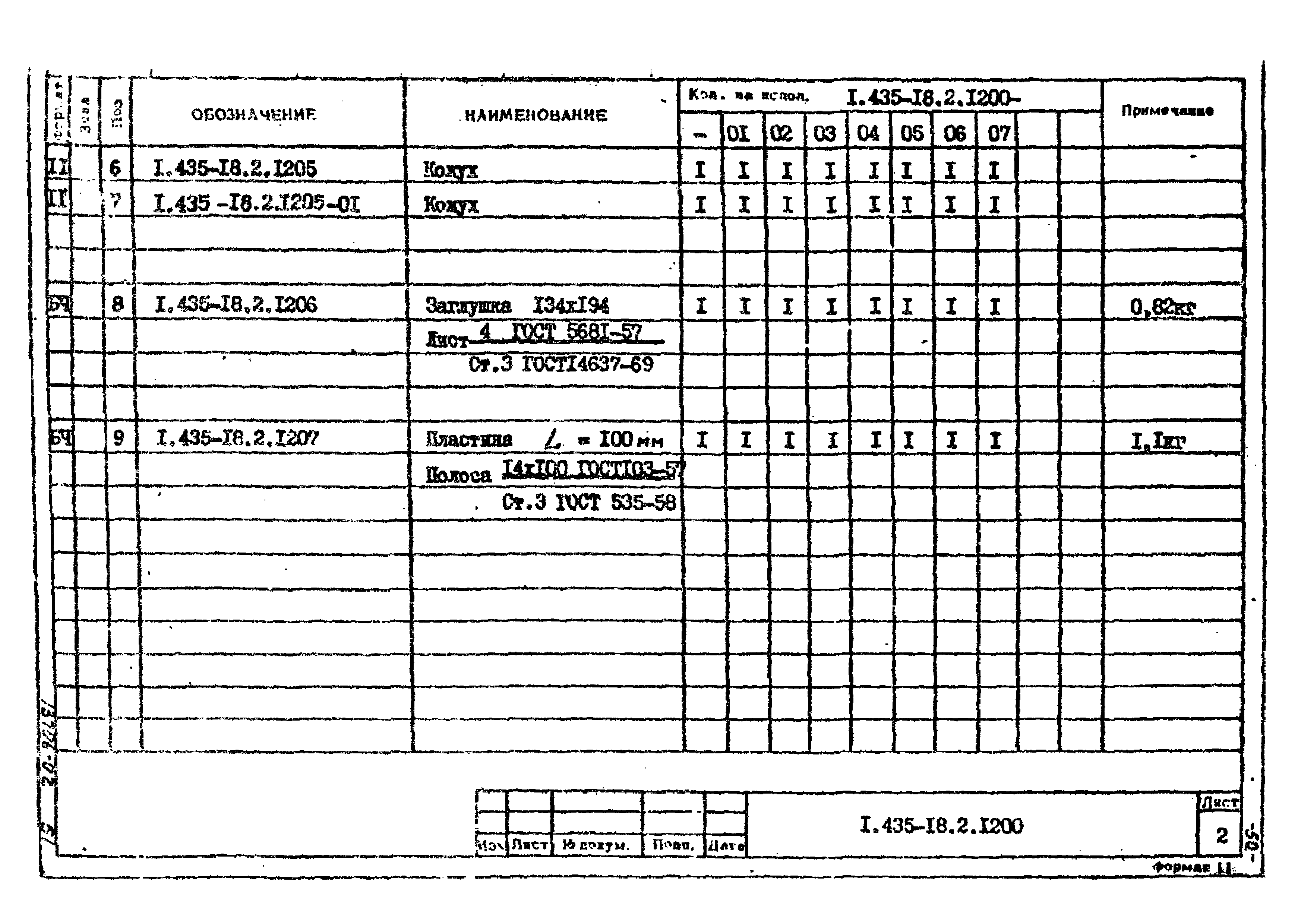 Шифр 259-75