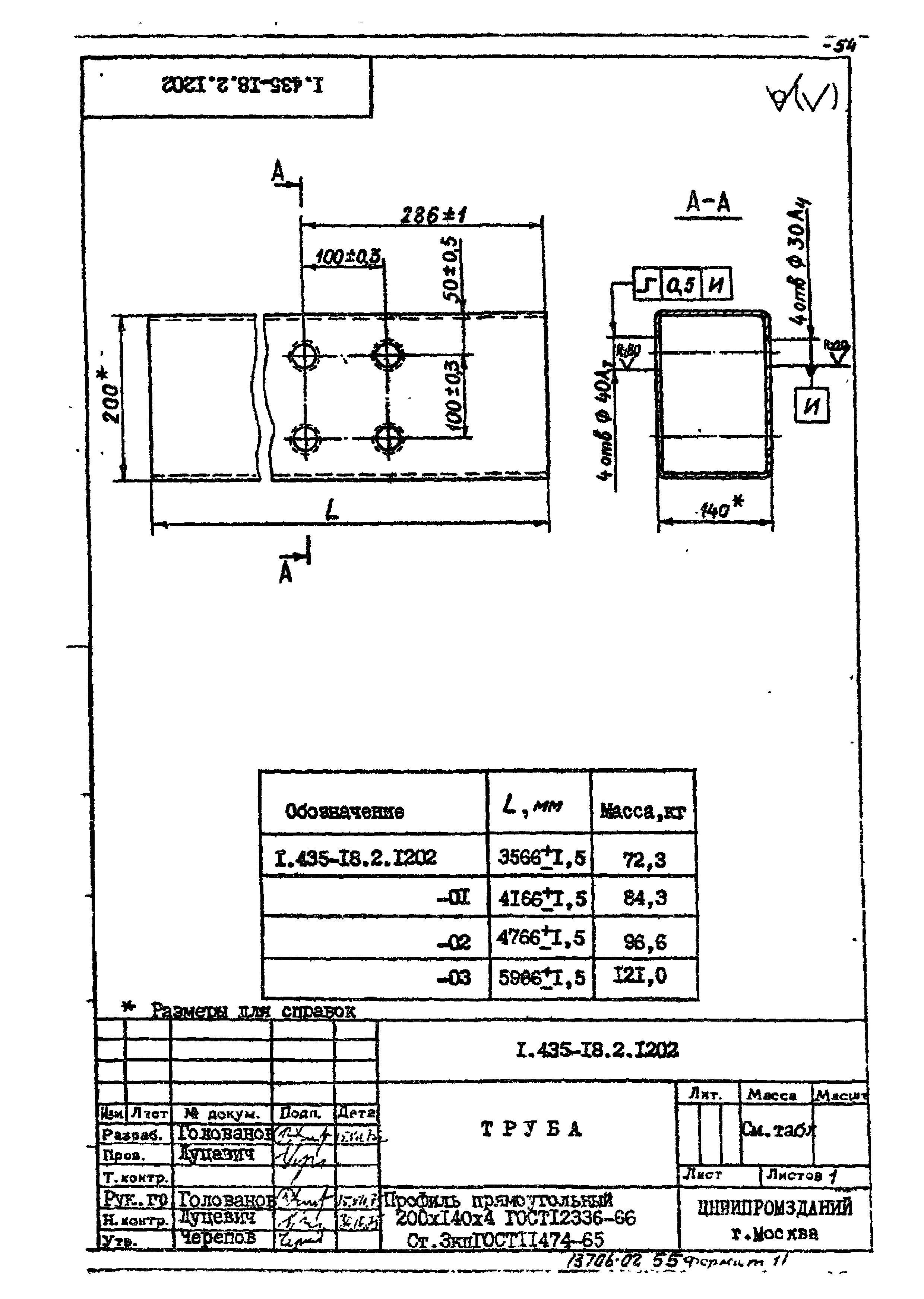 Шифр 259-75