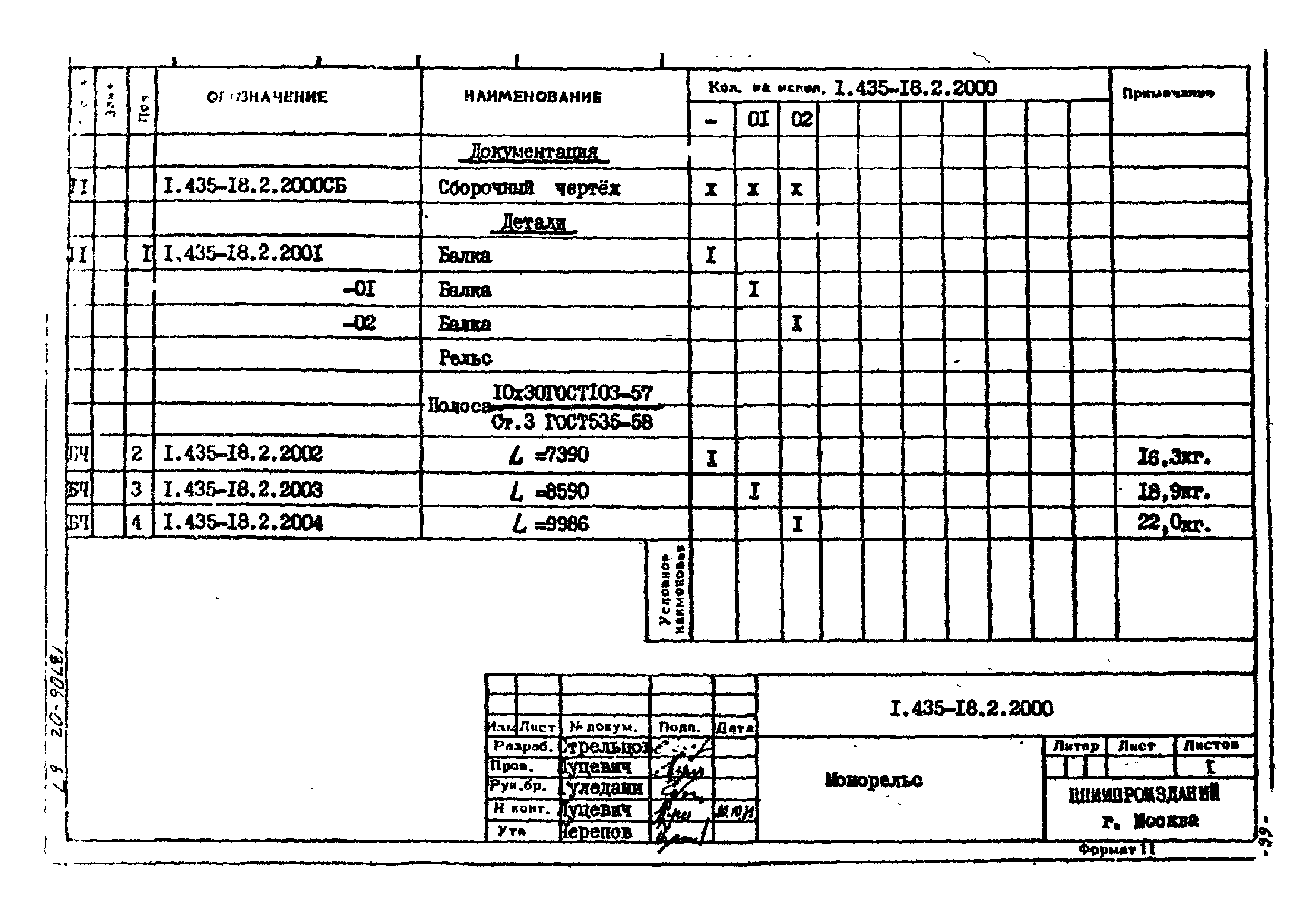 Шифр 259-75