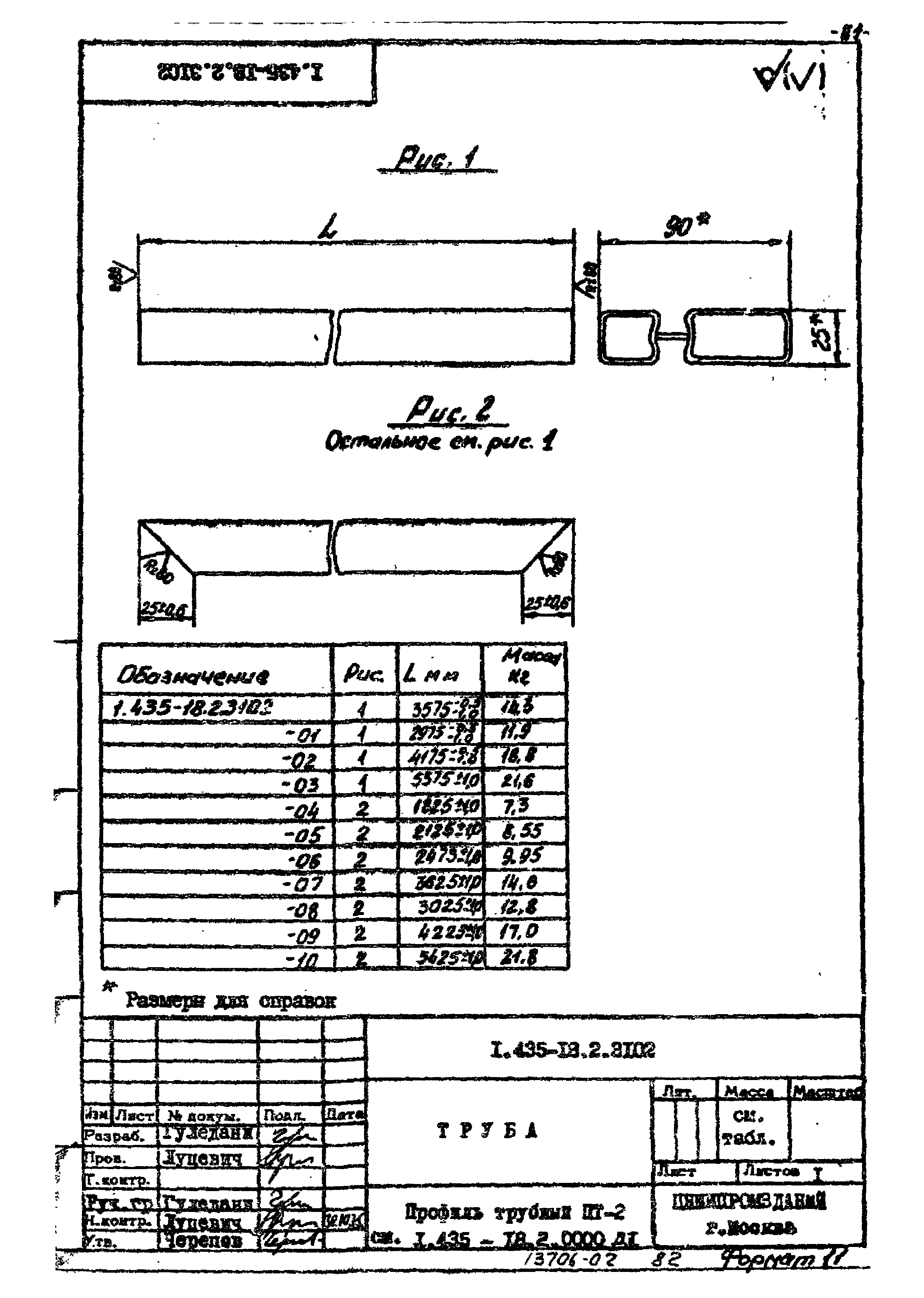 Шифр 259-75