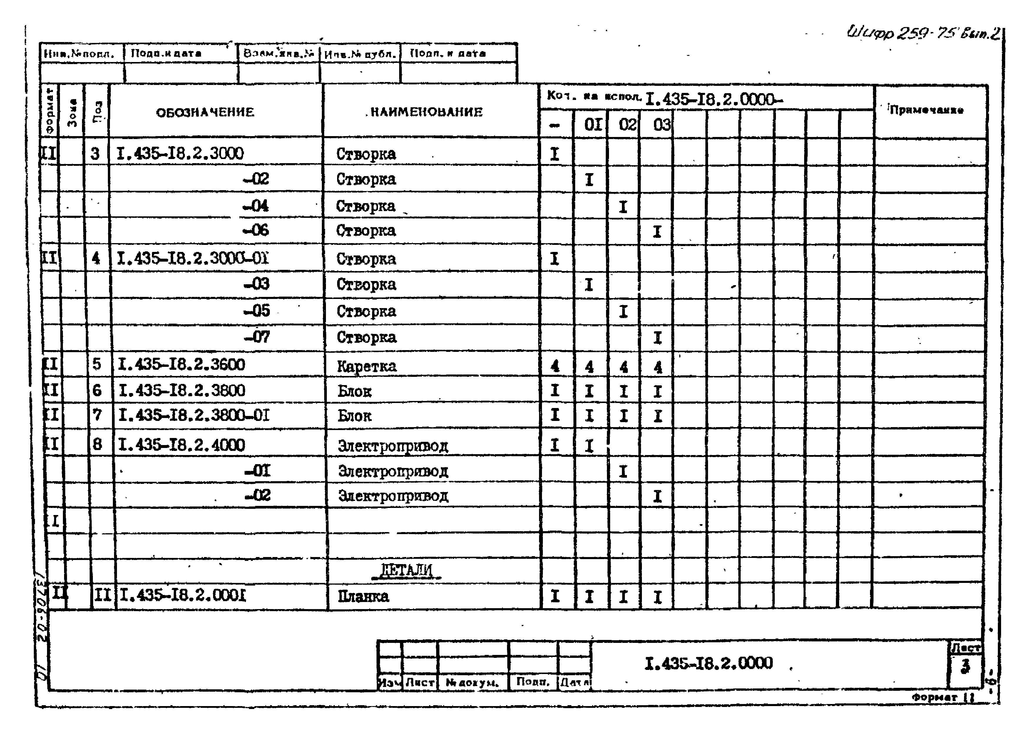 Шифр 259-75