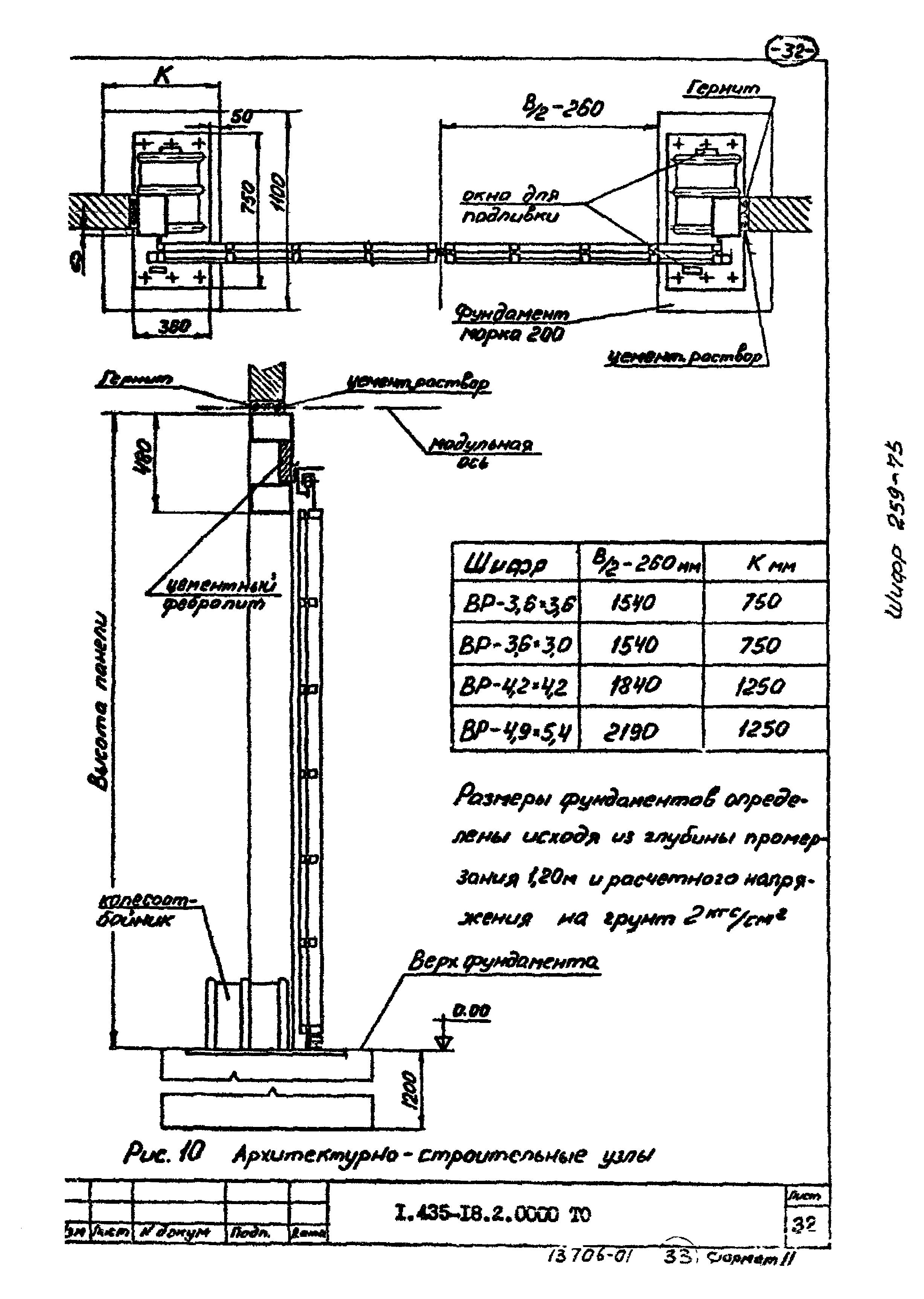 Шифр 259-75