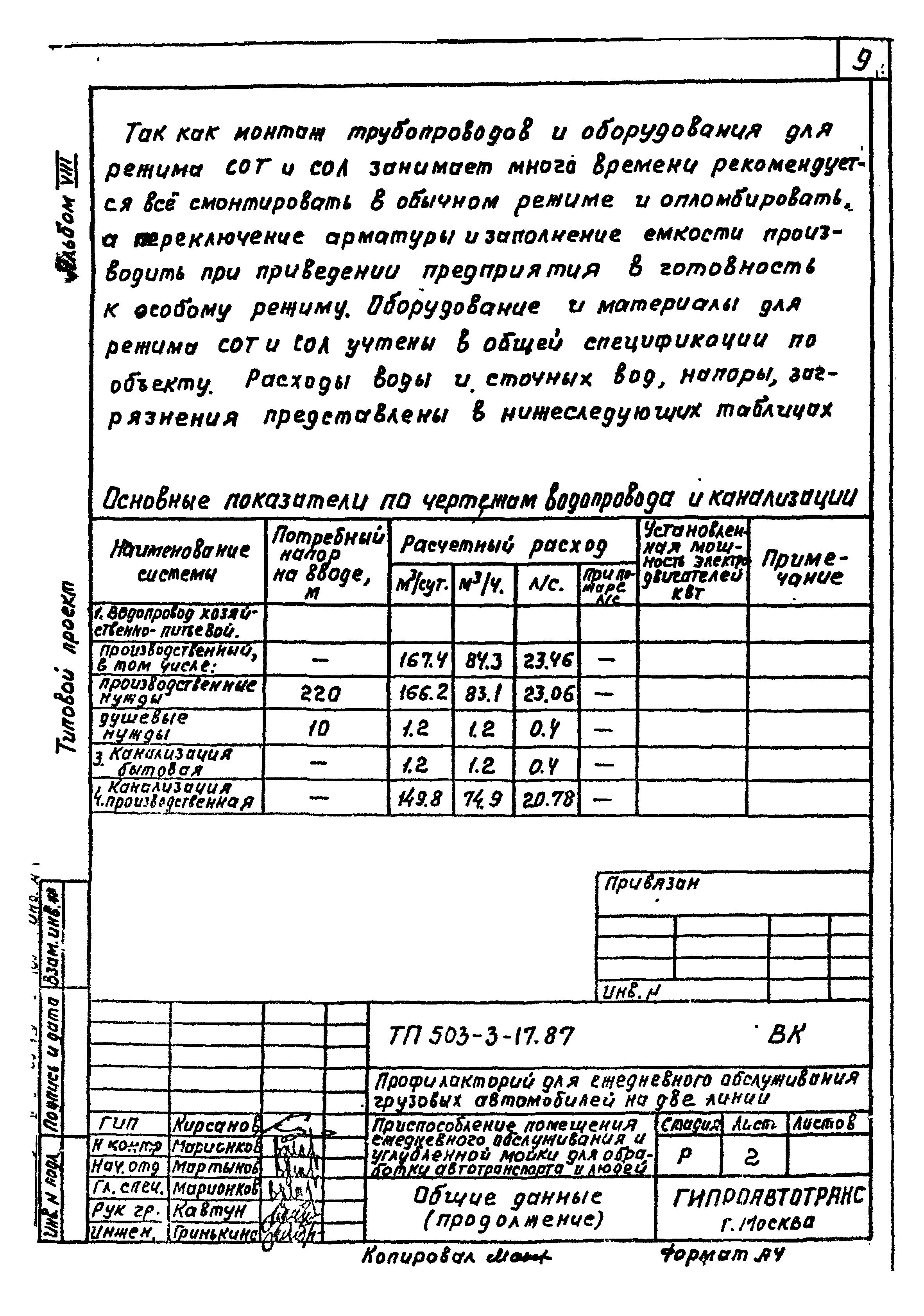 Типовой проект 503-3-17.87