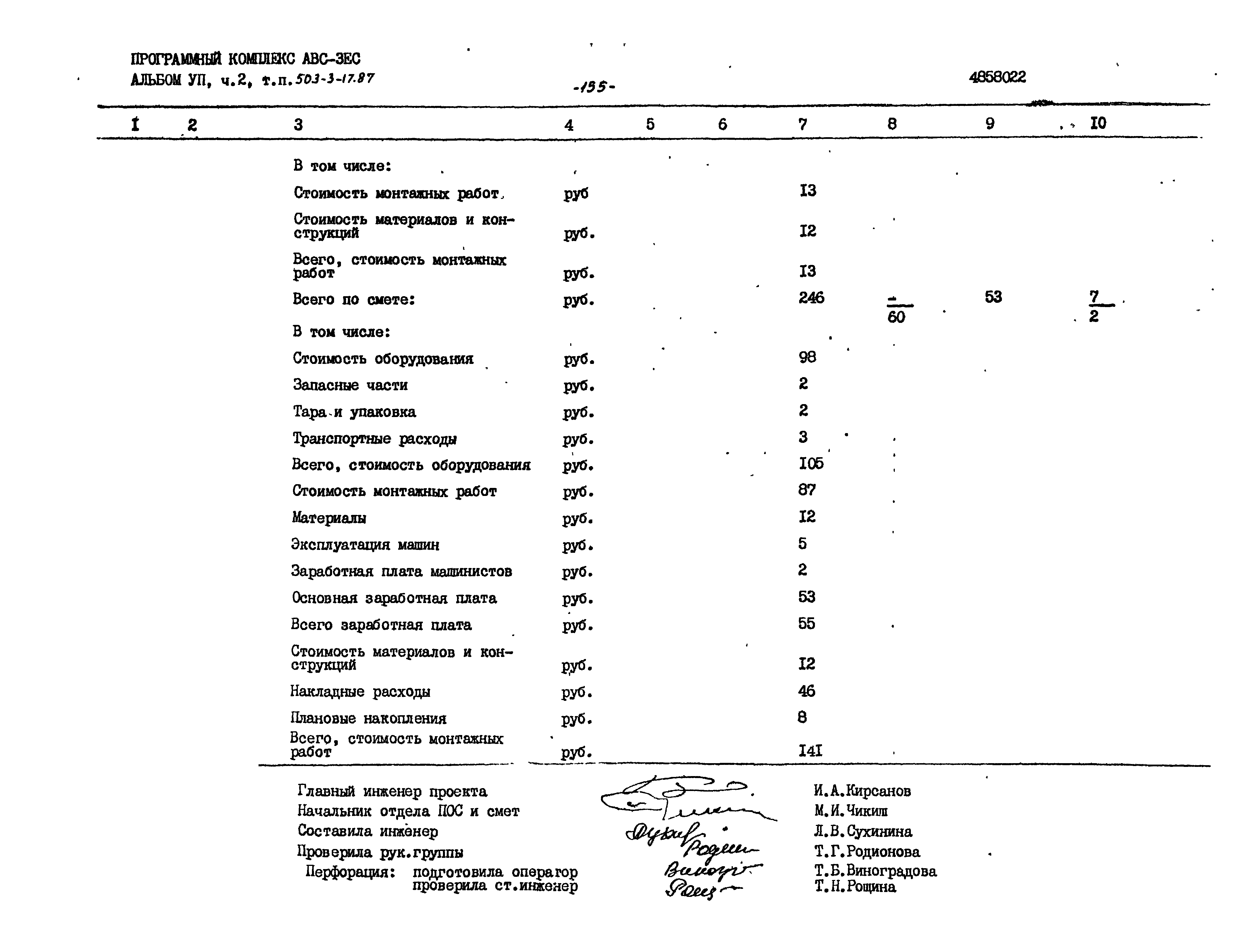 Типовой проект 503-3-17.87