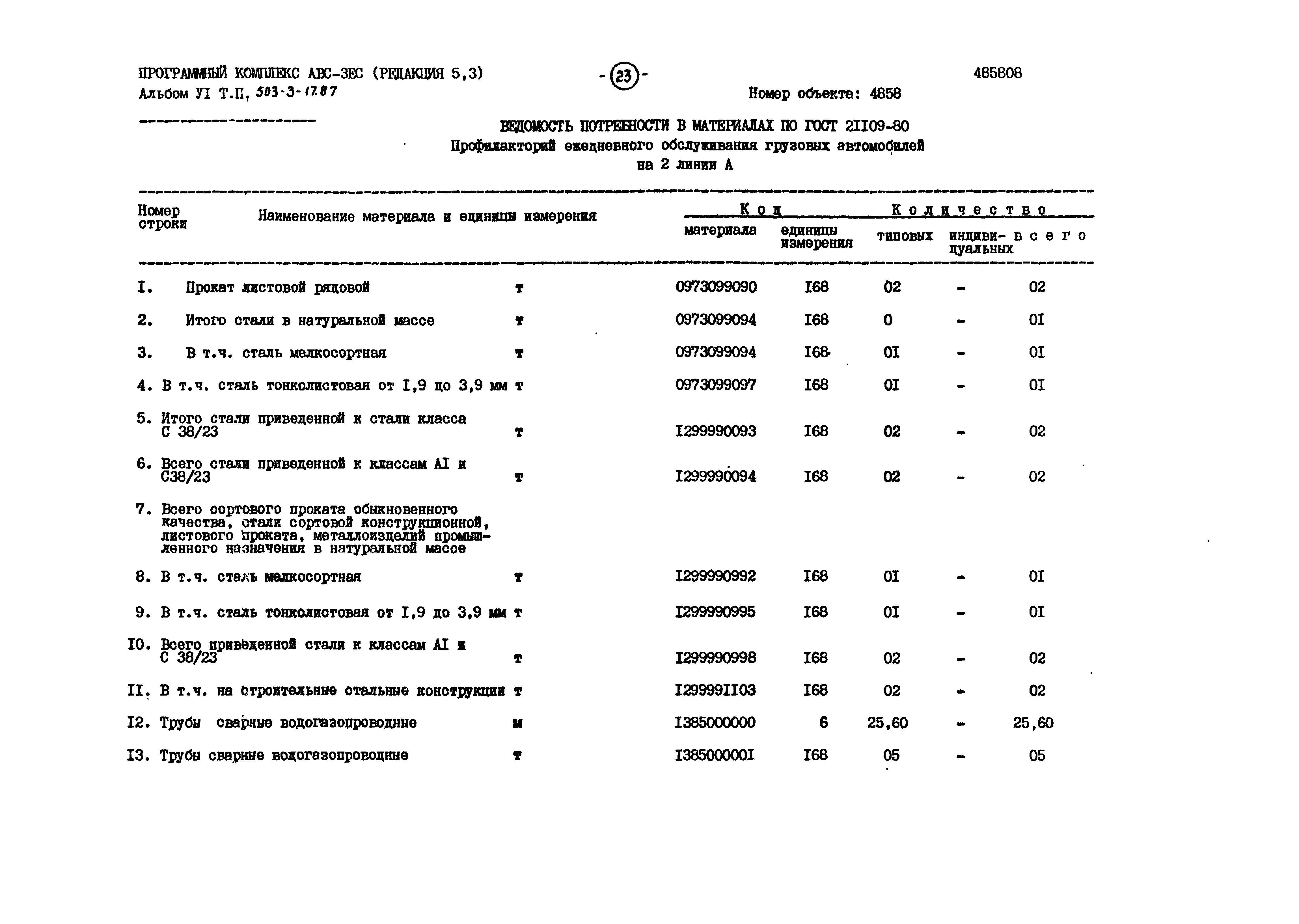 Типовой проект 503-3-17.87