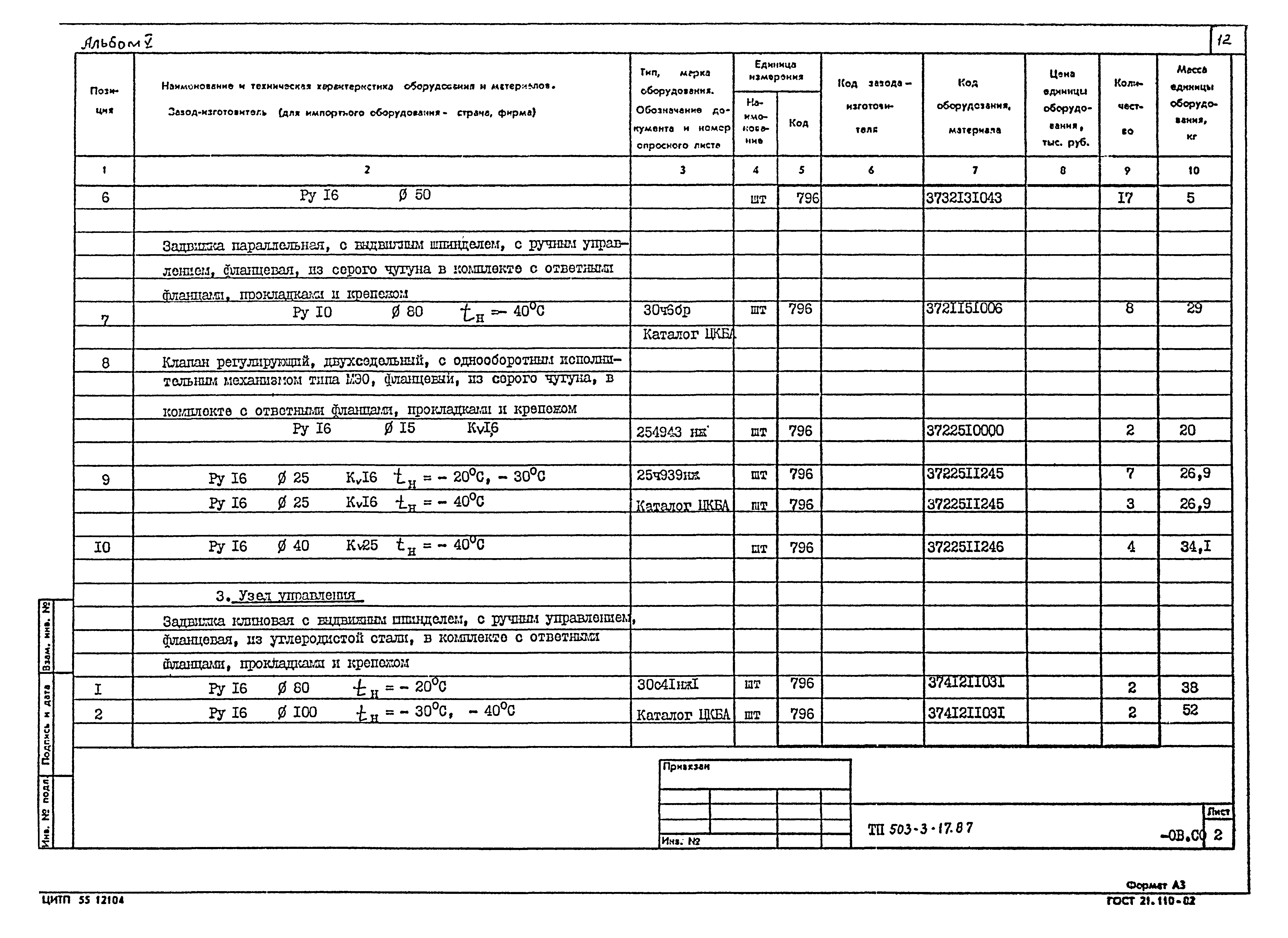 Типовой проект 503-3-17.87