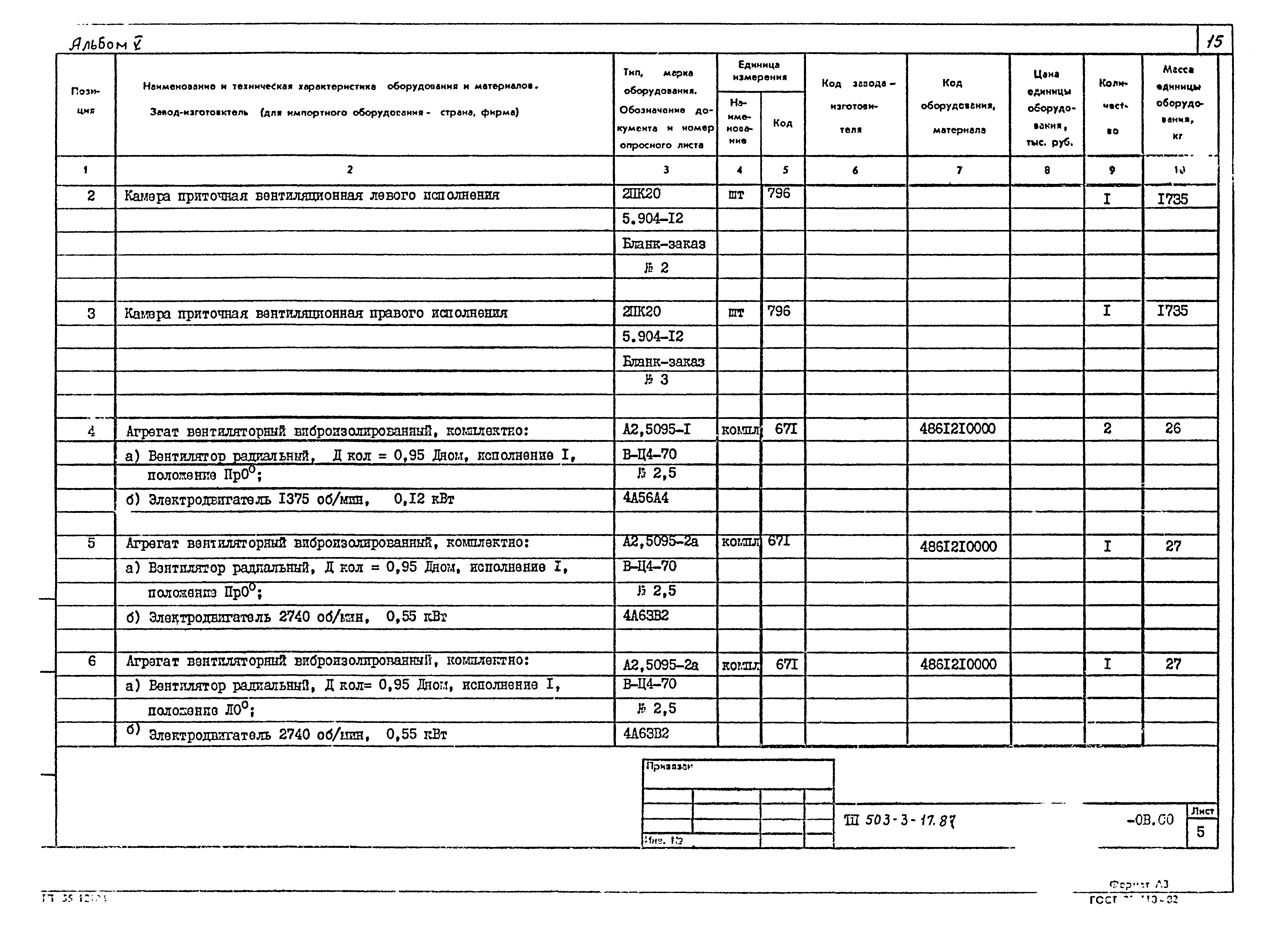 Типовой проект 503-3-17.87