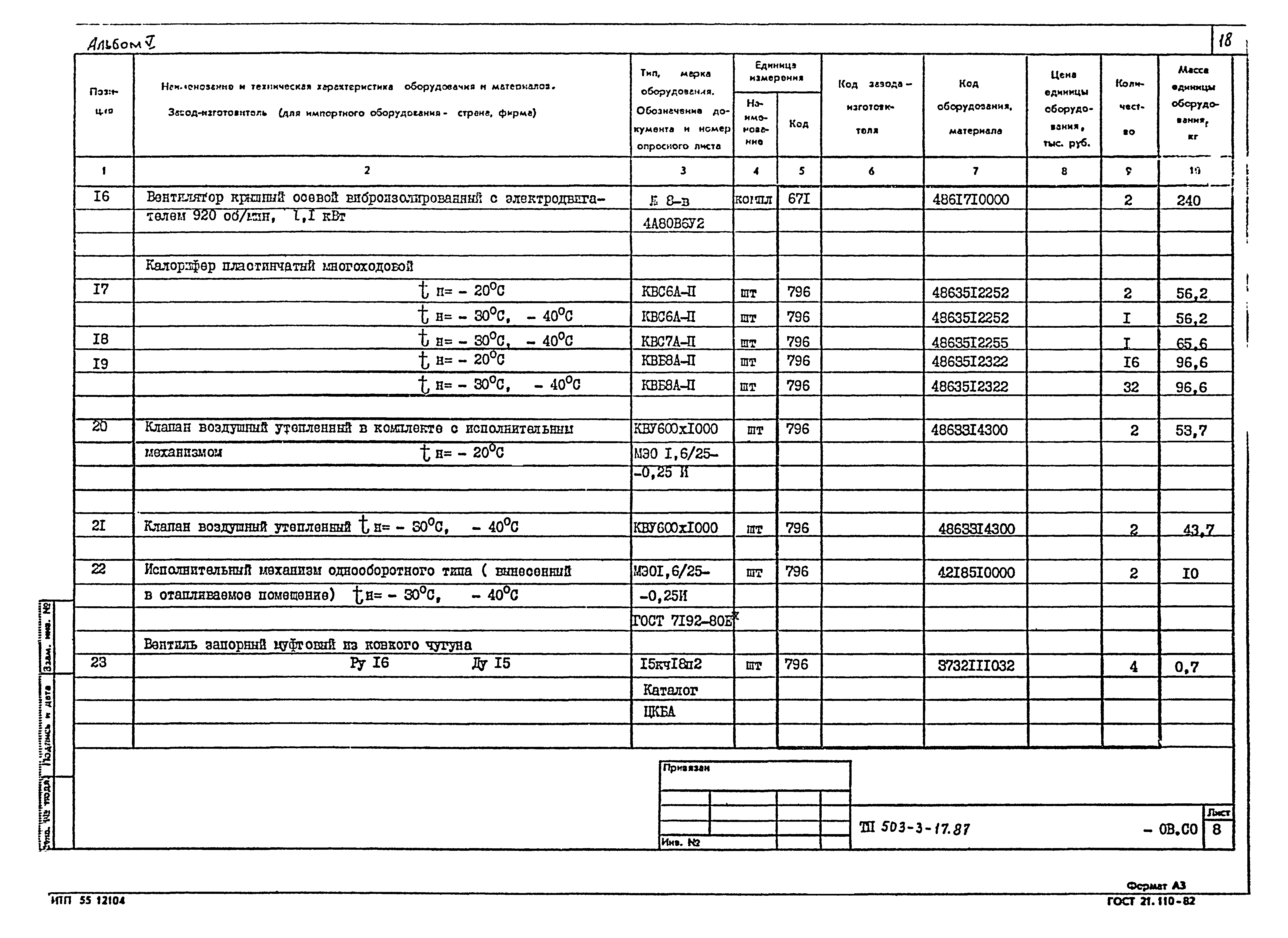 Типовой проект 503-3-17.87