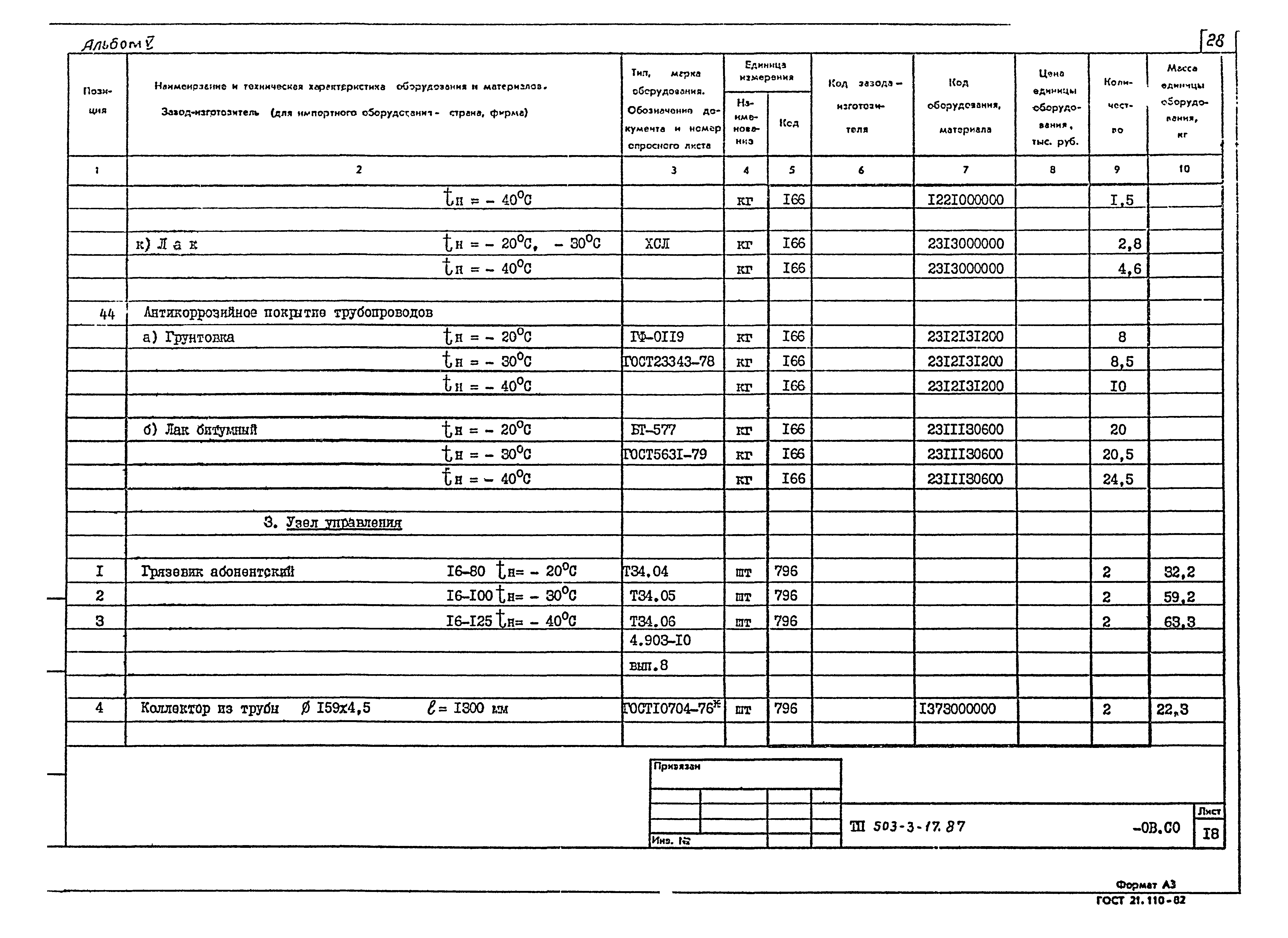 Типовой проект 503-3-17.87