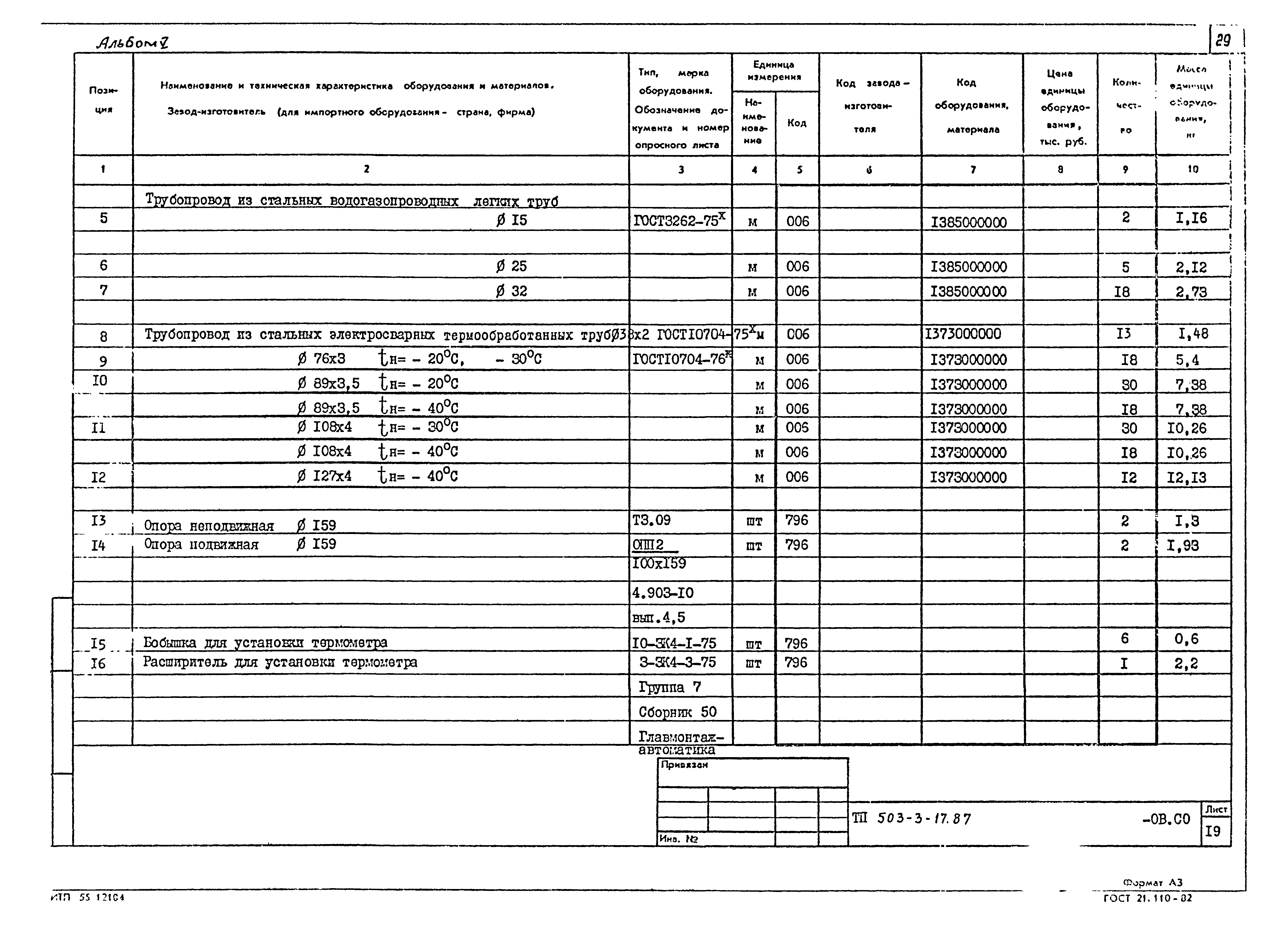 Типовой проект 503-3-17.87