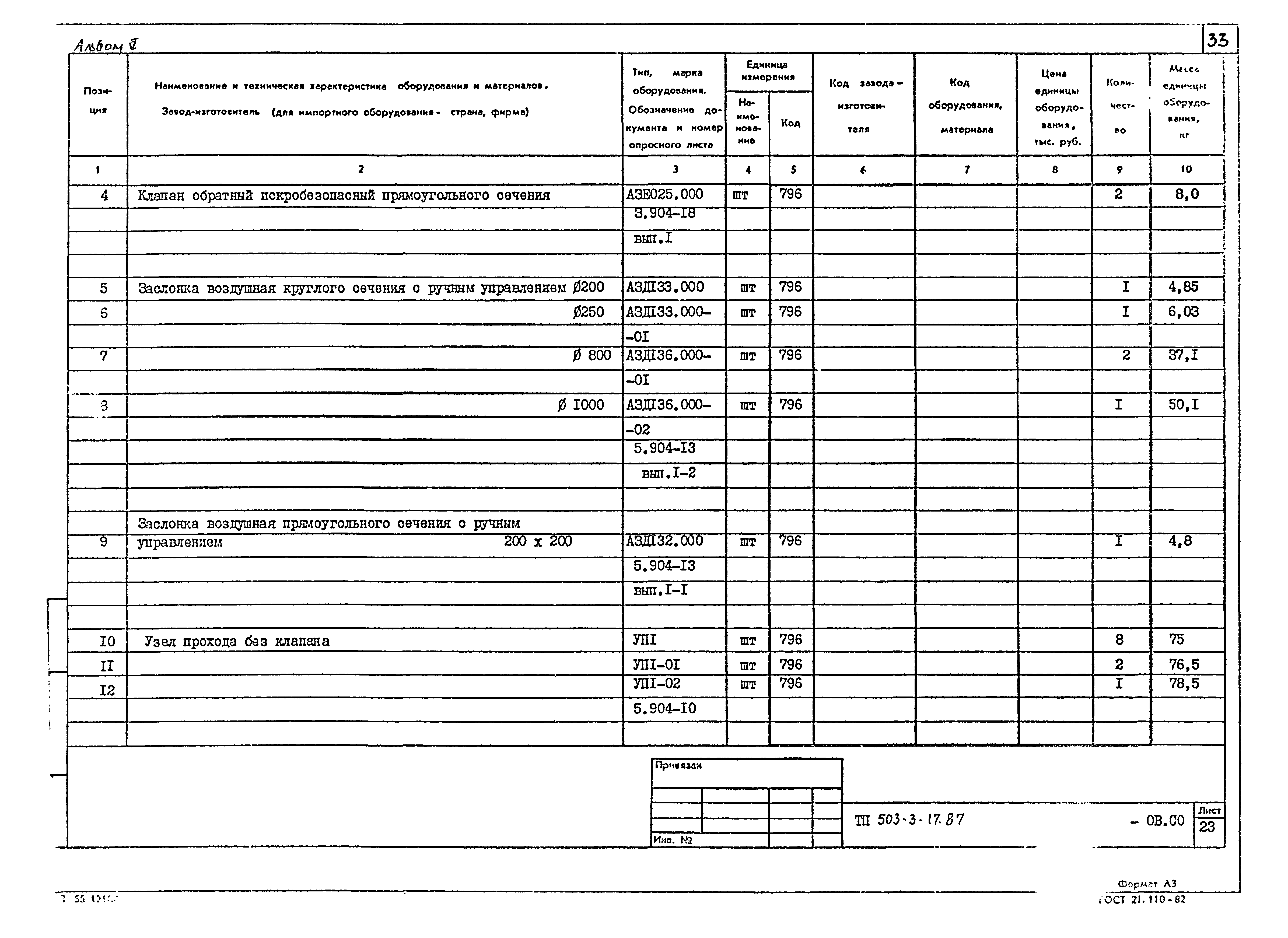 Типовой проект 503-3-17.87