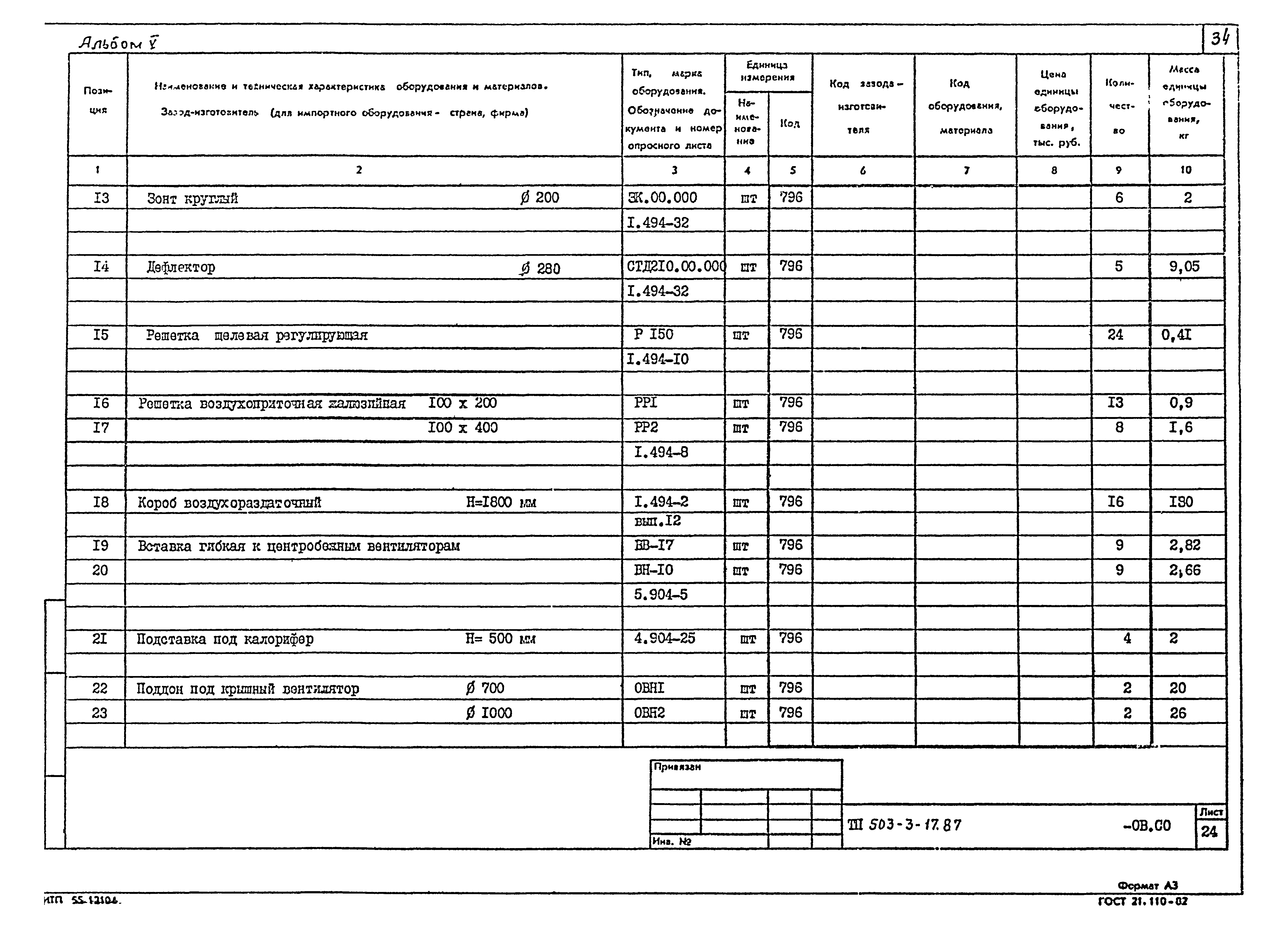 Типовой проект 503-3-17.87