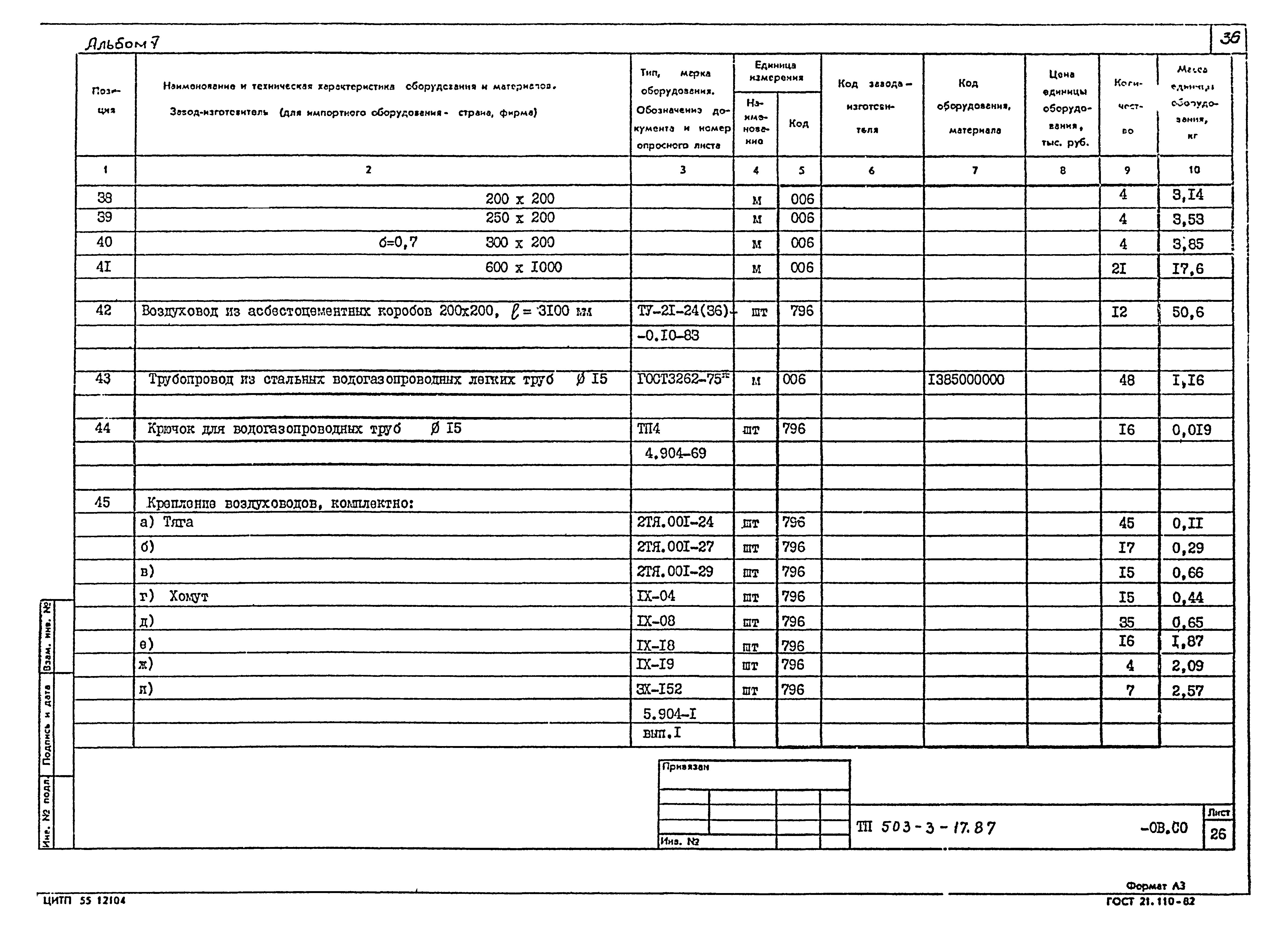 Типовой проект 503-3-17.87