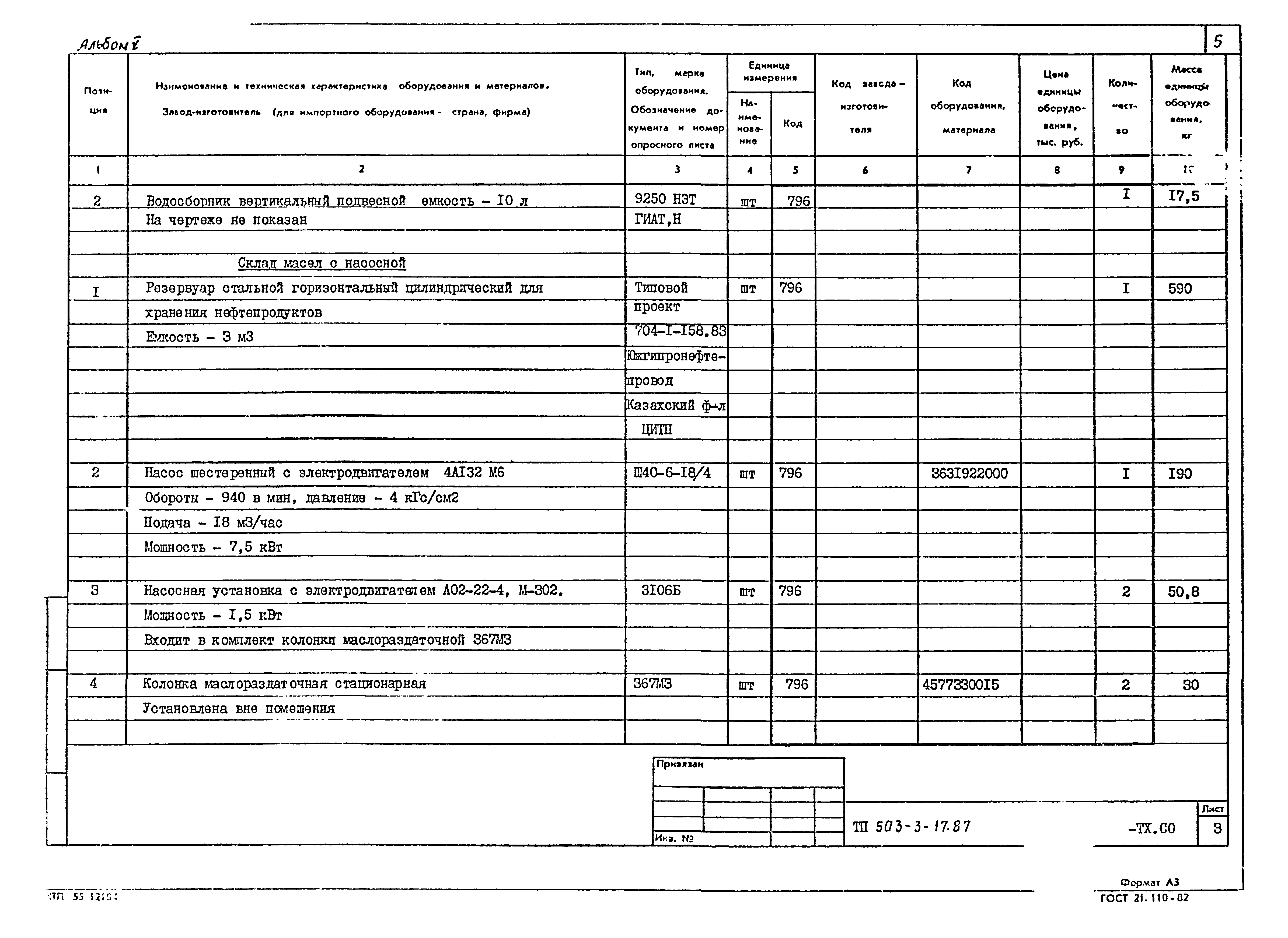 Типовой проект 503-3-17.87