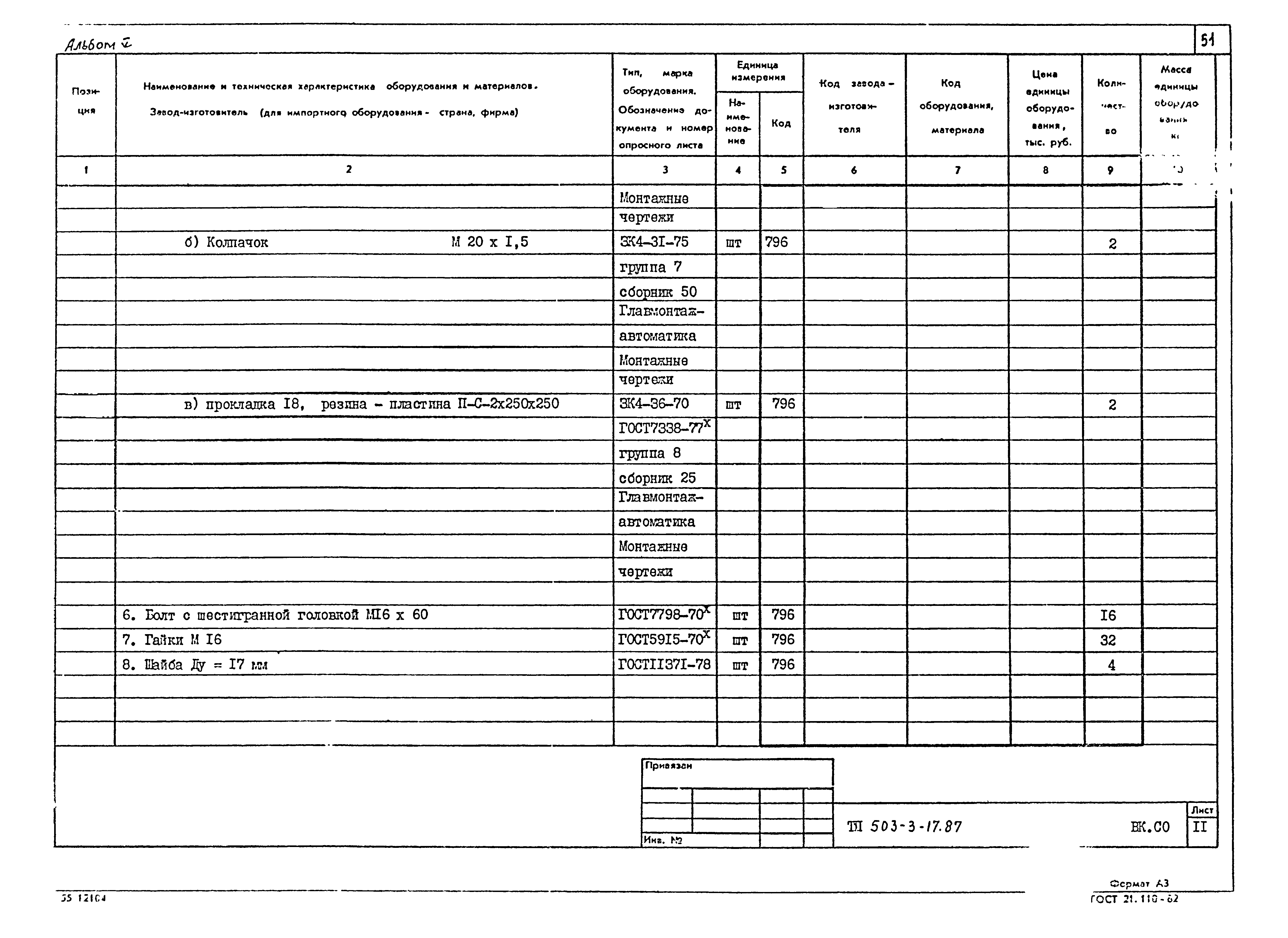 Типовой проект 503-3-17.87