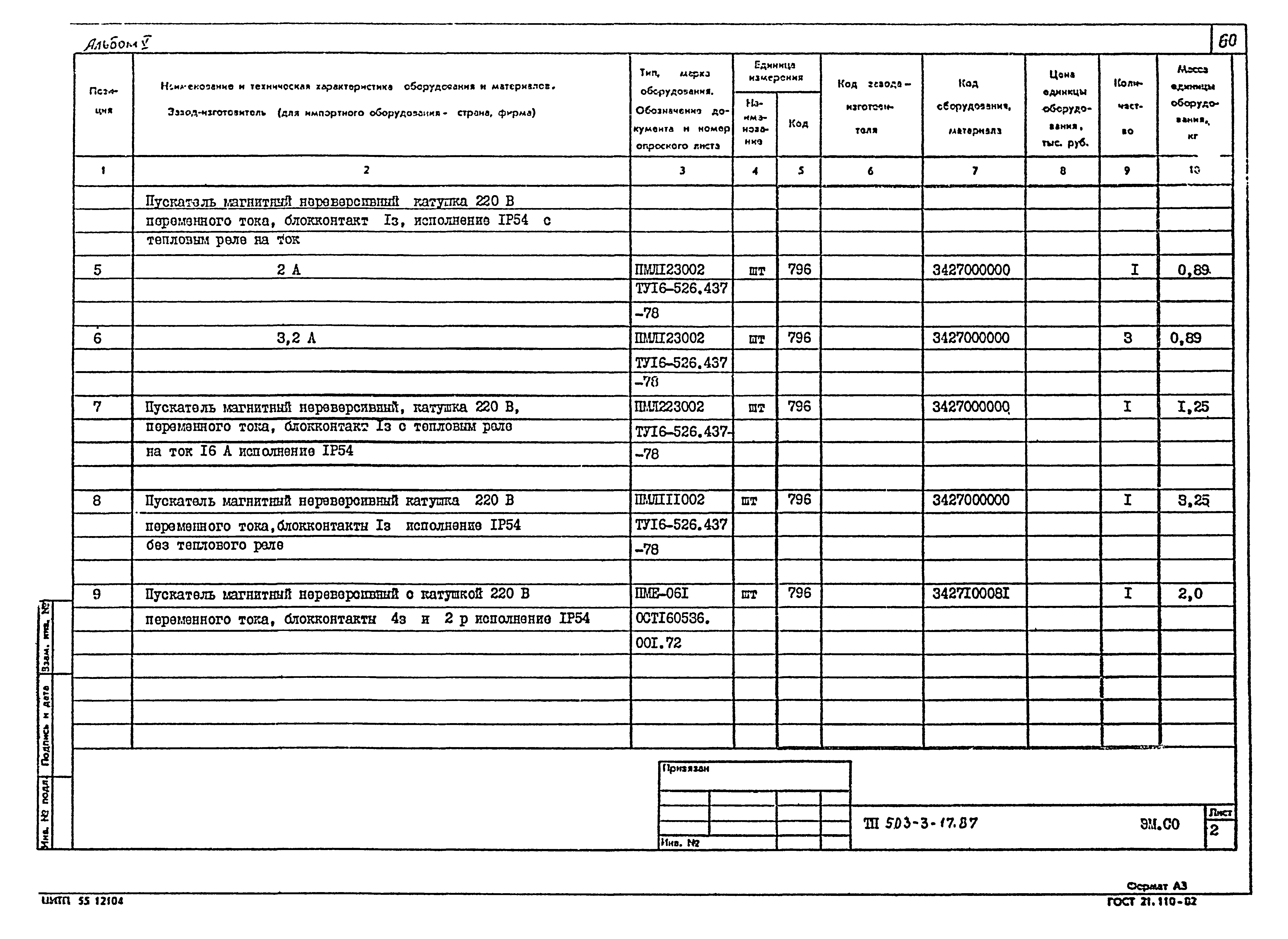 Типовой проект 503-3-17.87