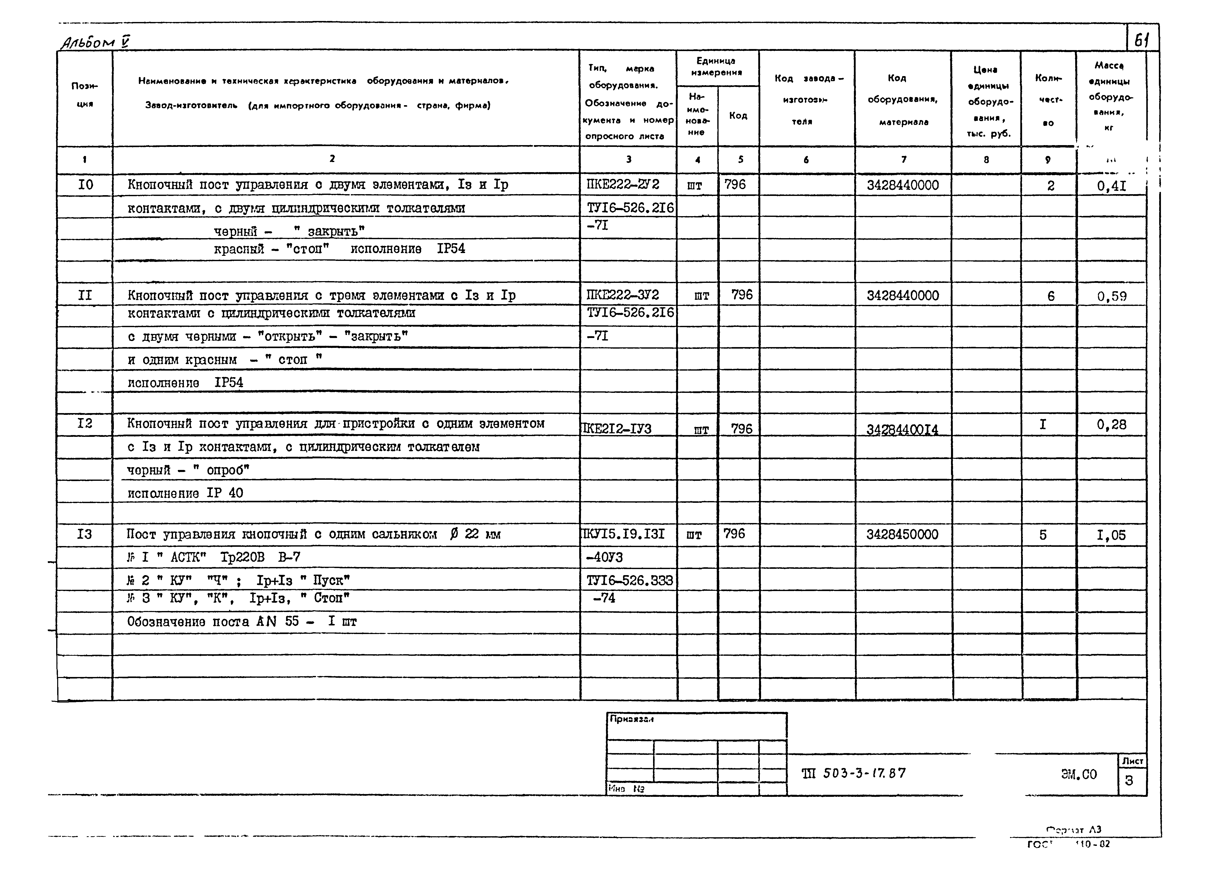 Типовой проект 503-3-17.87