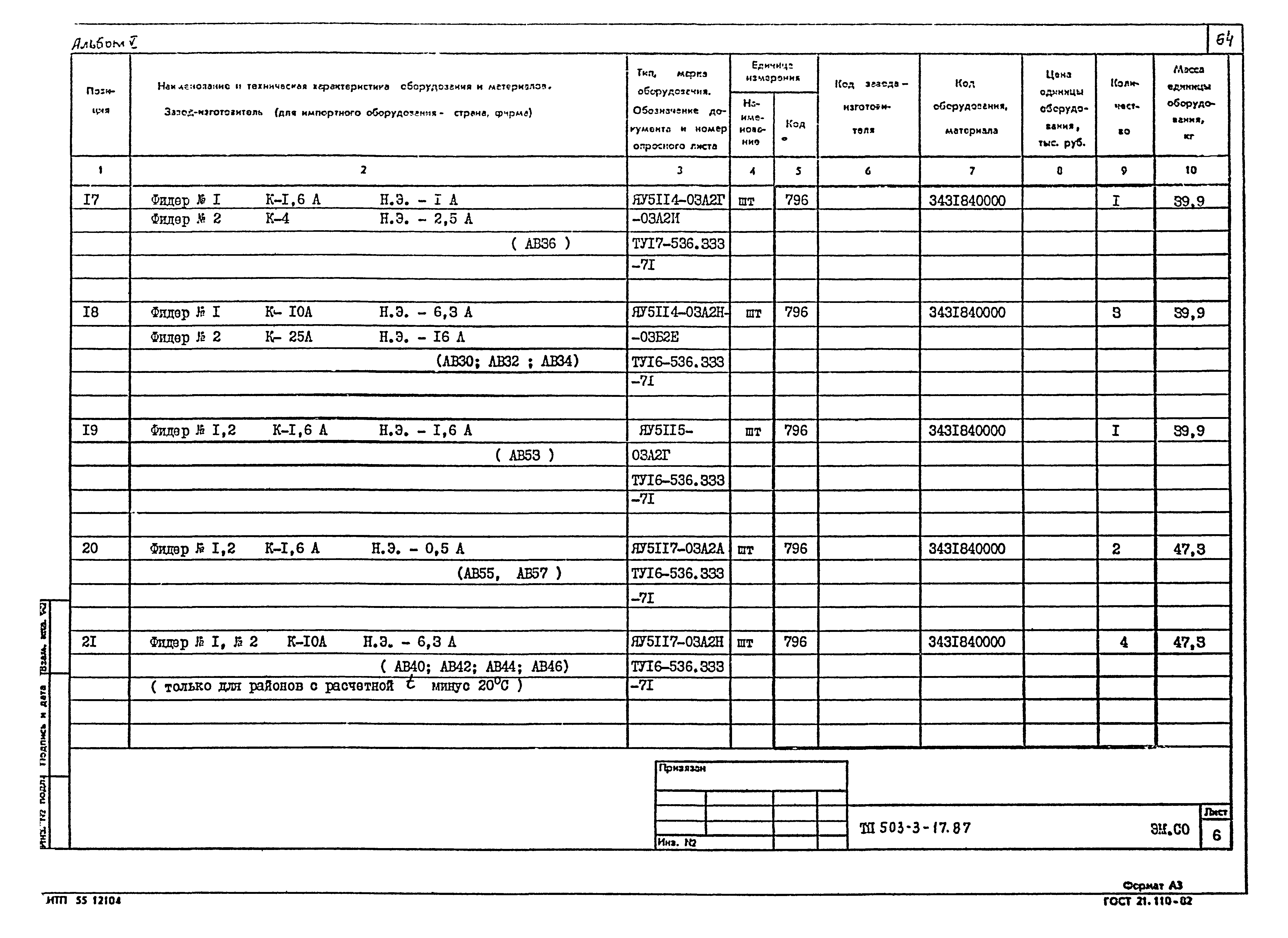 Типовой проект 503-3-17.87